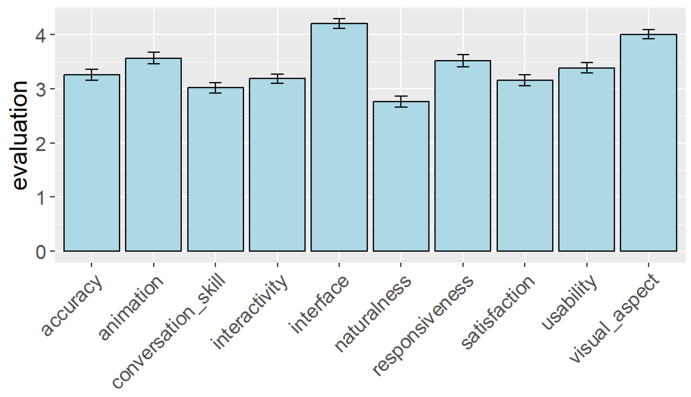 Applsci 15 04256 g006