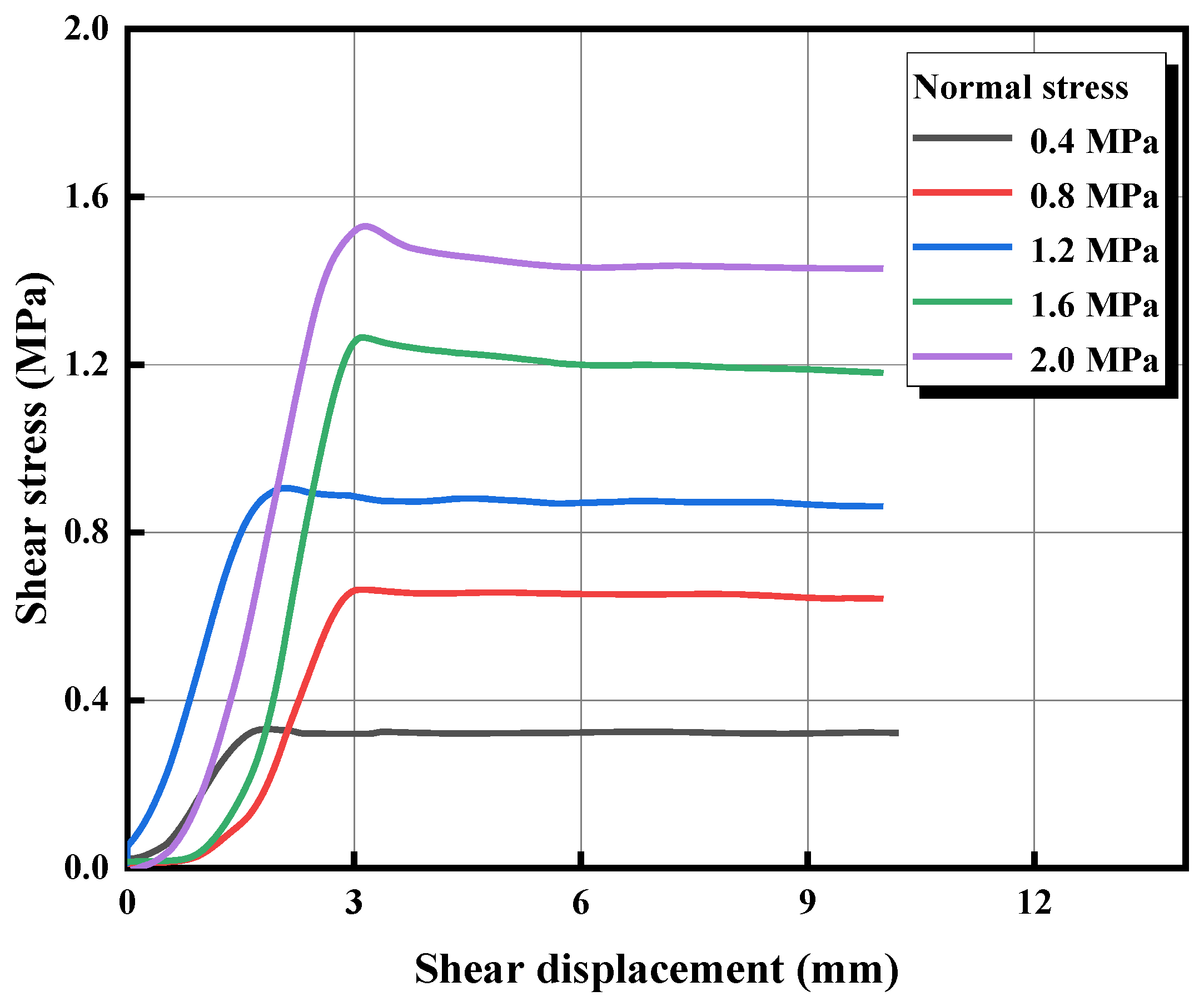 Applsci 15 04257 g005