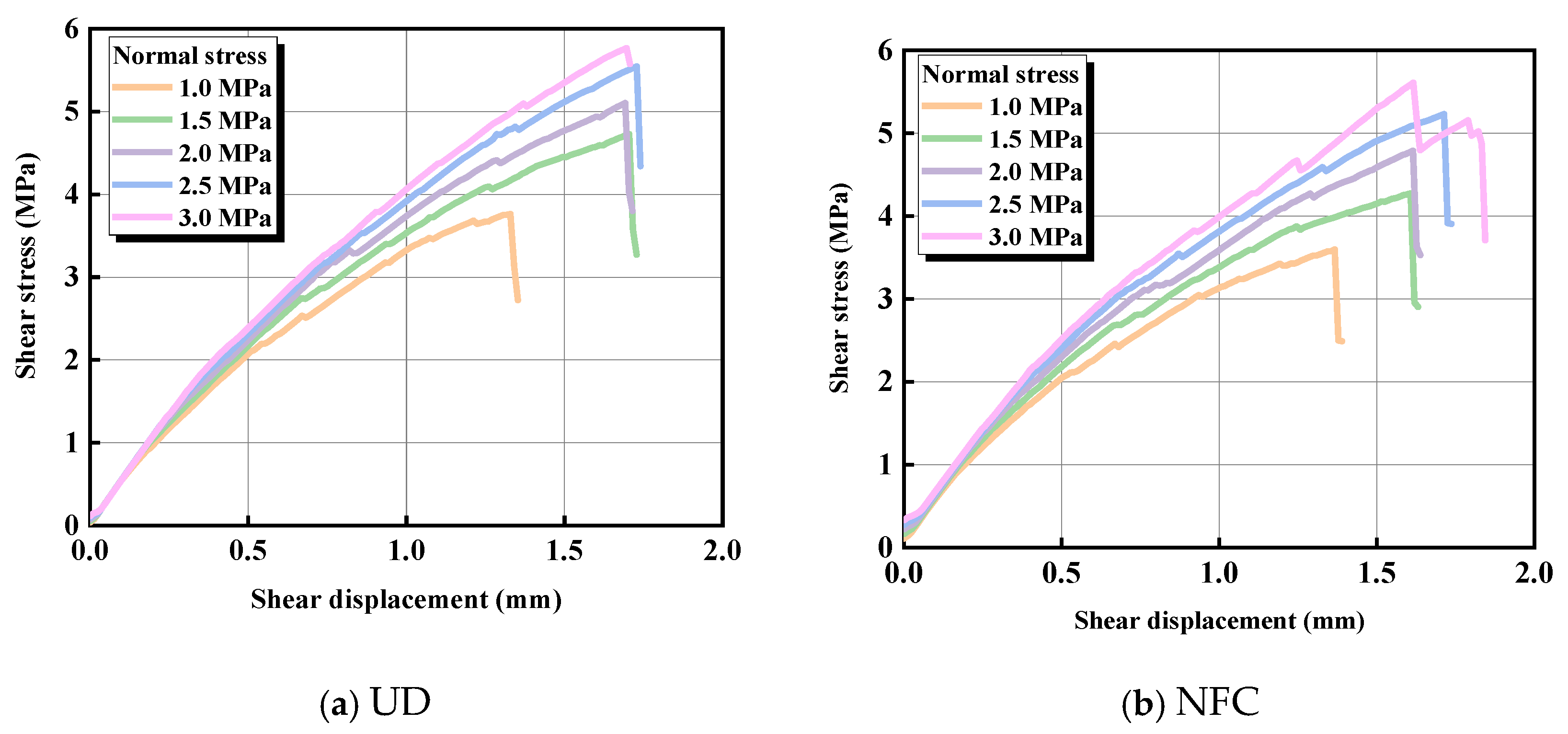 Applsci 15 04257 g007a
