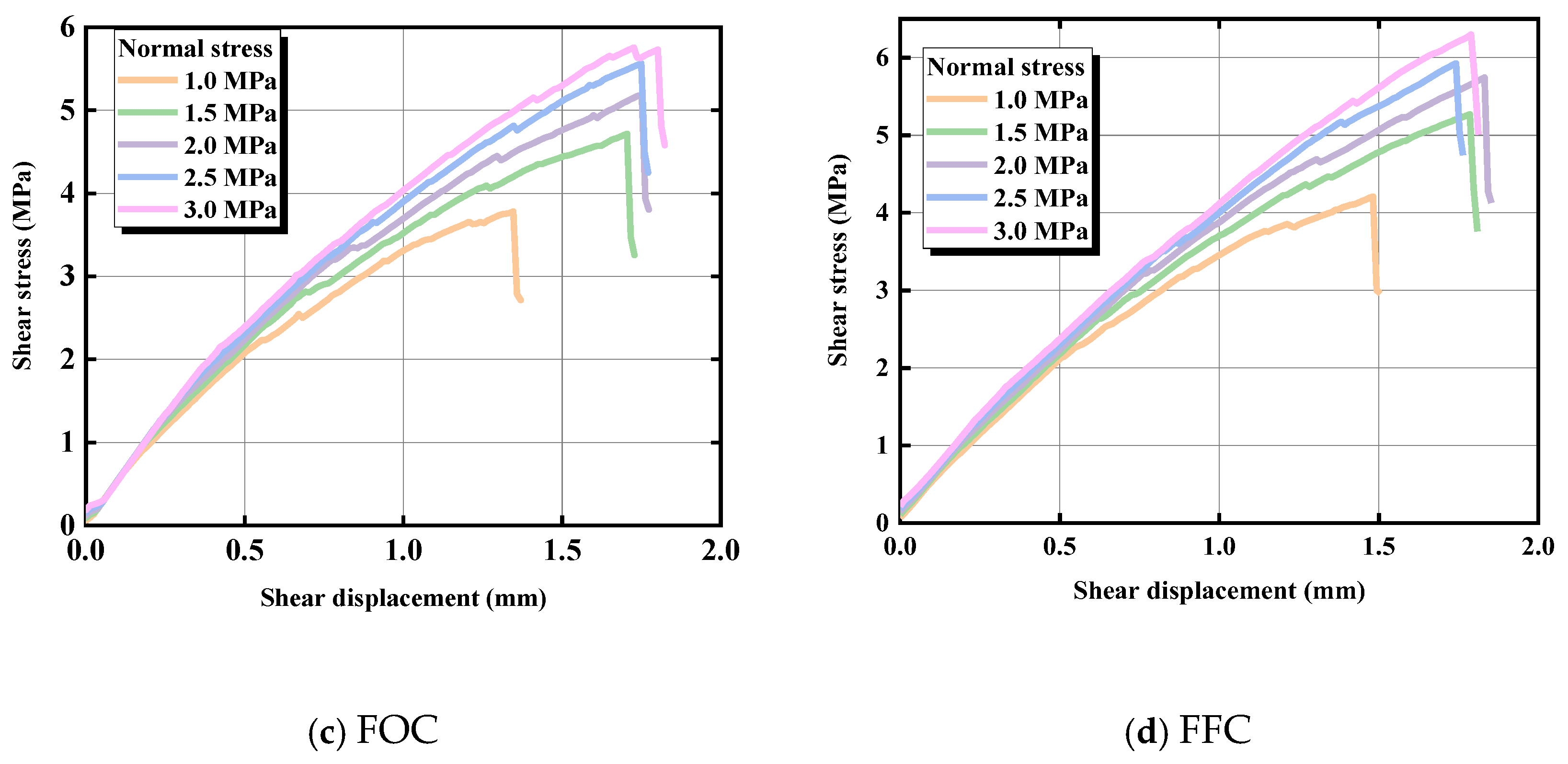 Applsci 15 04257 g007b