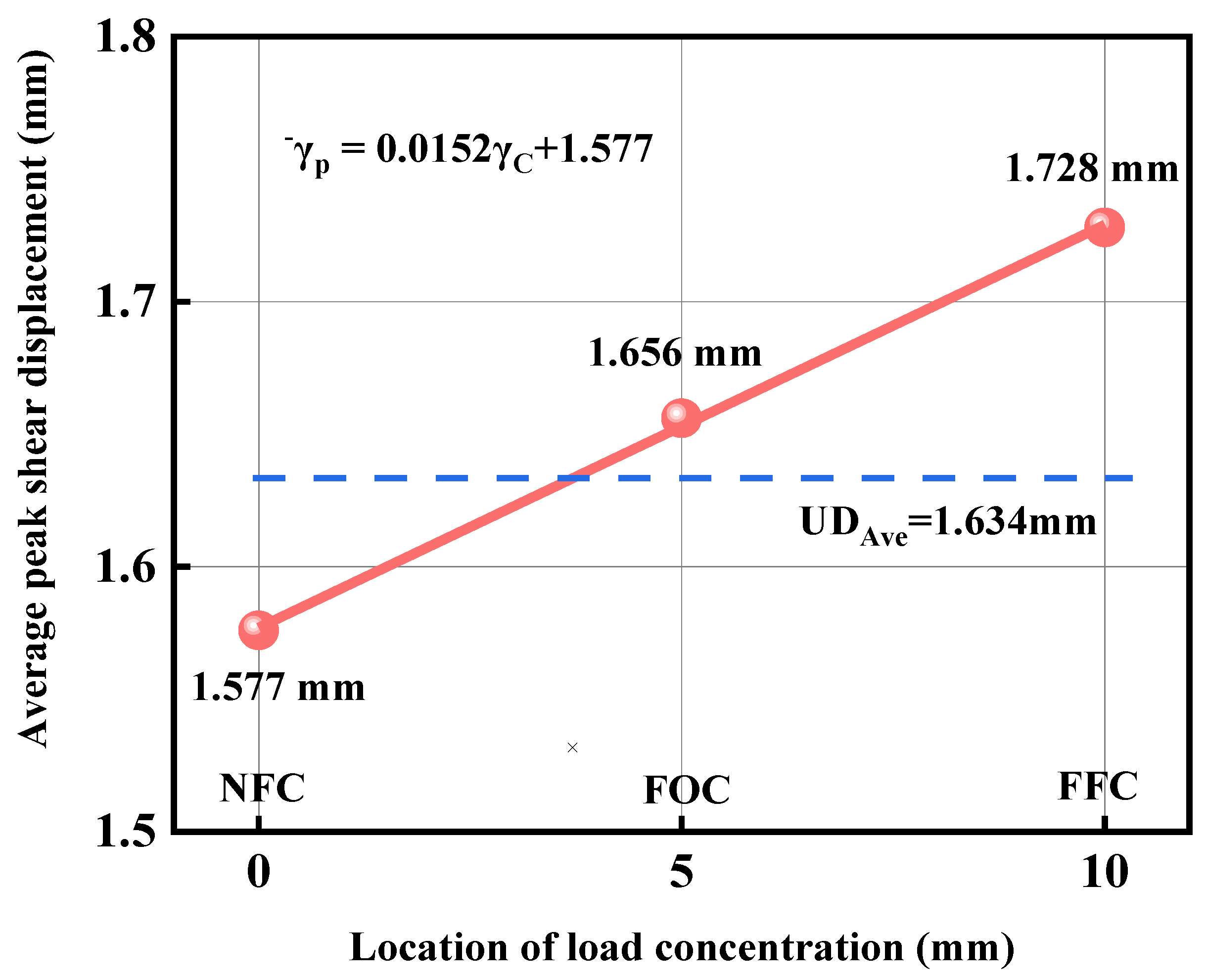 Applsci 15 04257 g008