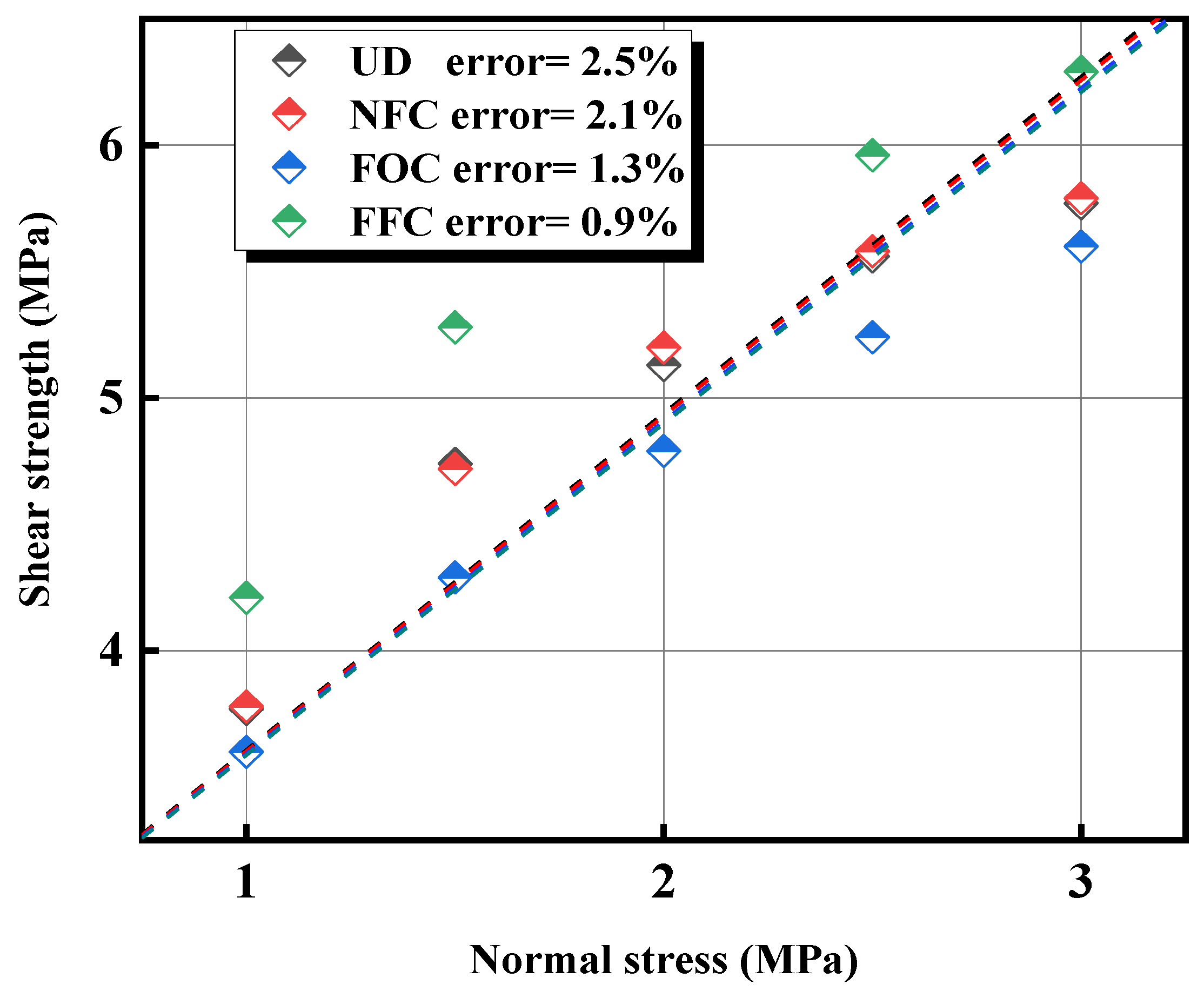 Applsci 15 04257 g010