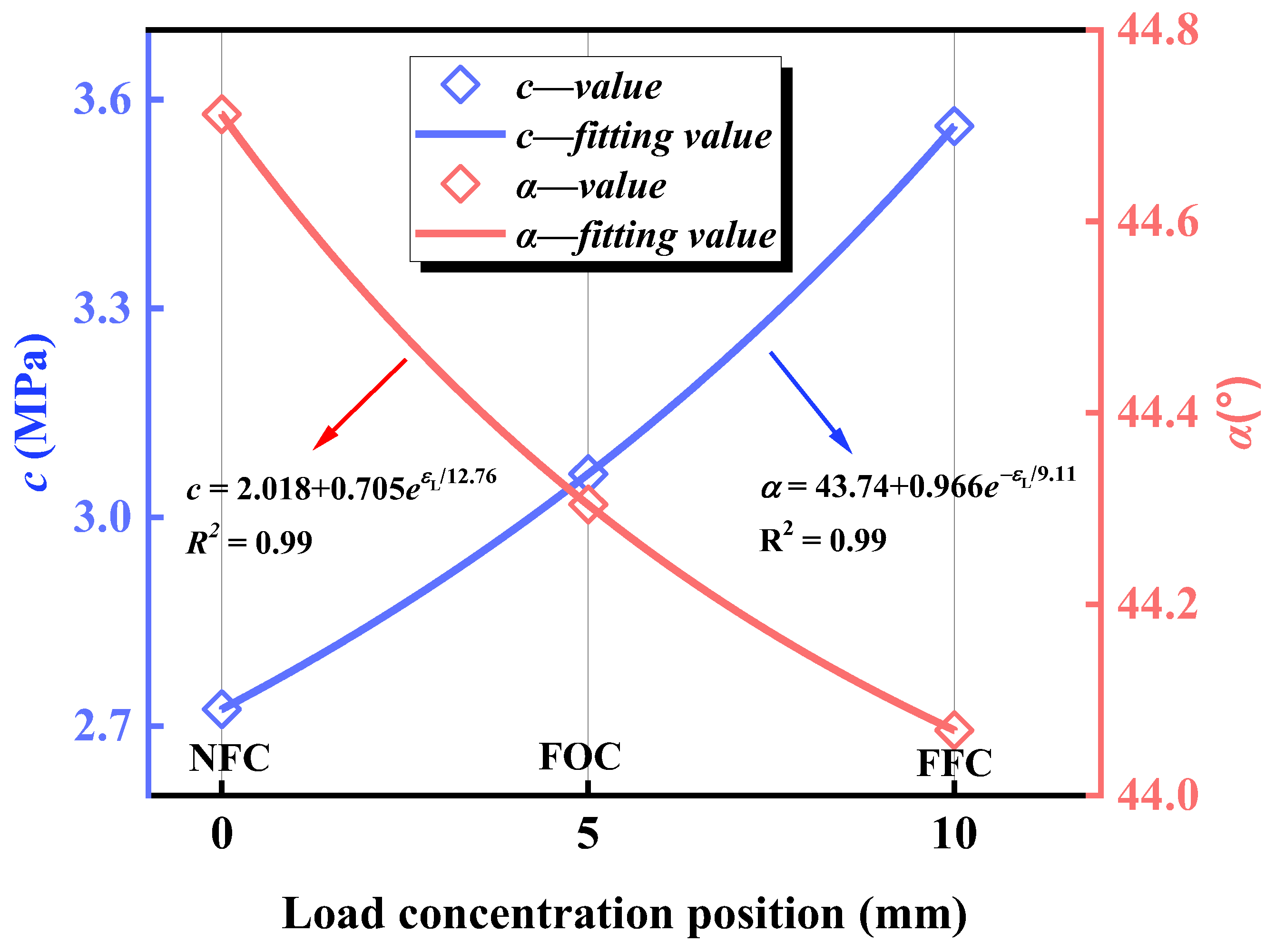 Applsci 15 04257 g011