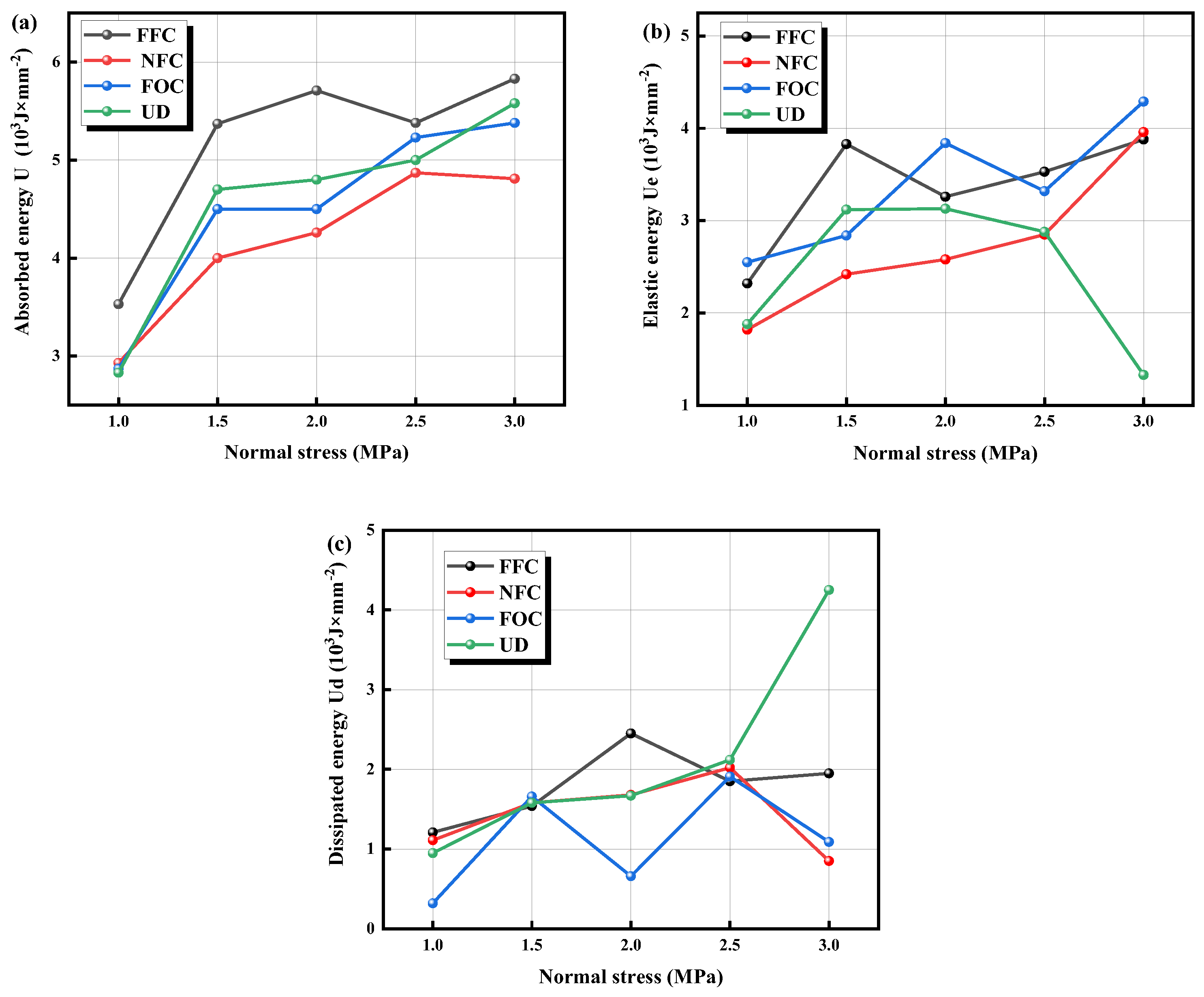 Applsci 15 04257 g015