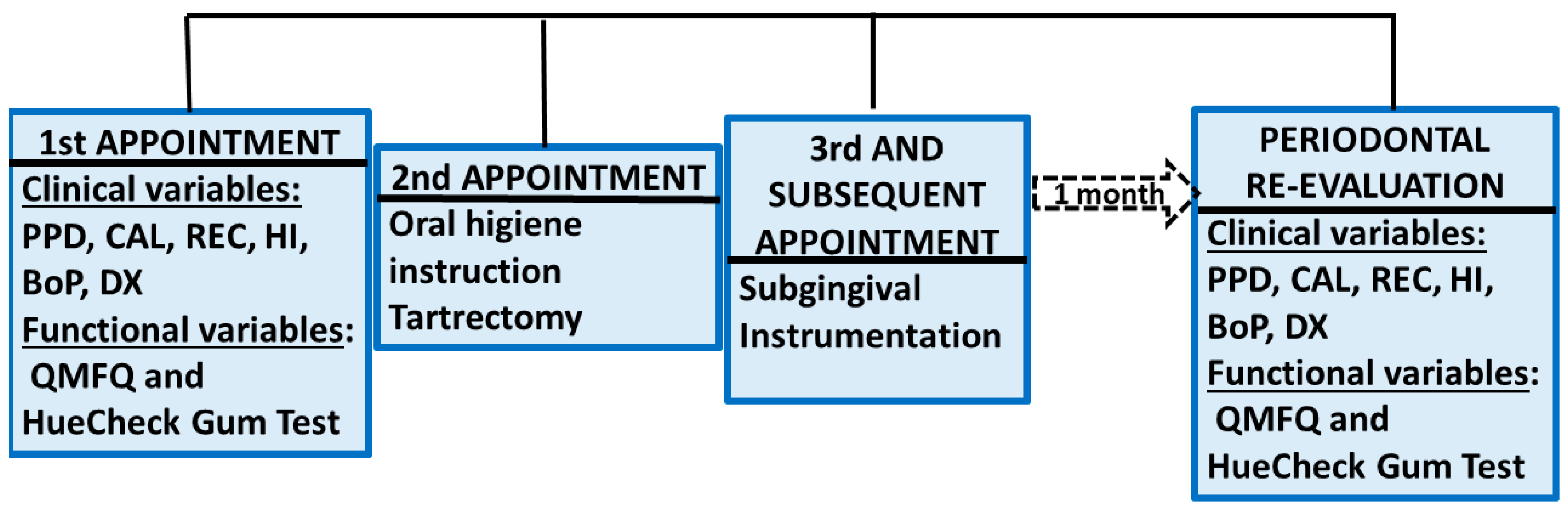 Applsci 15 04258 g001