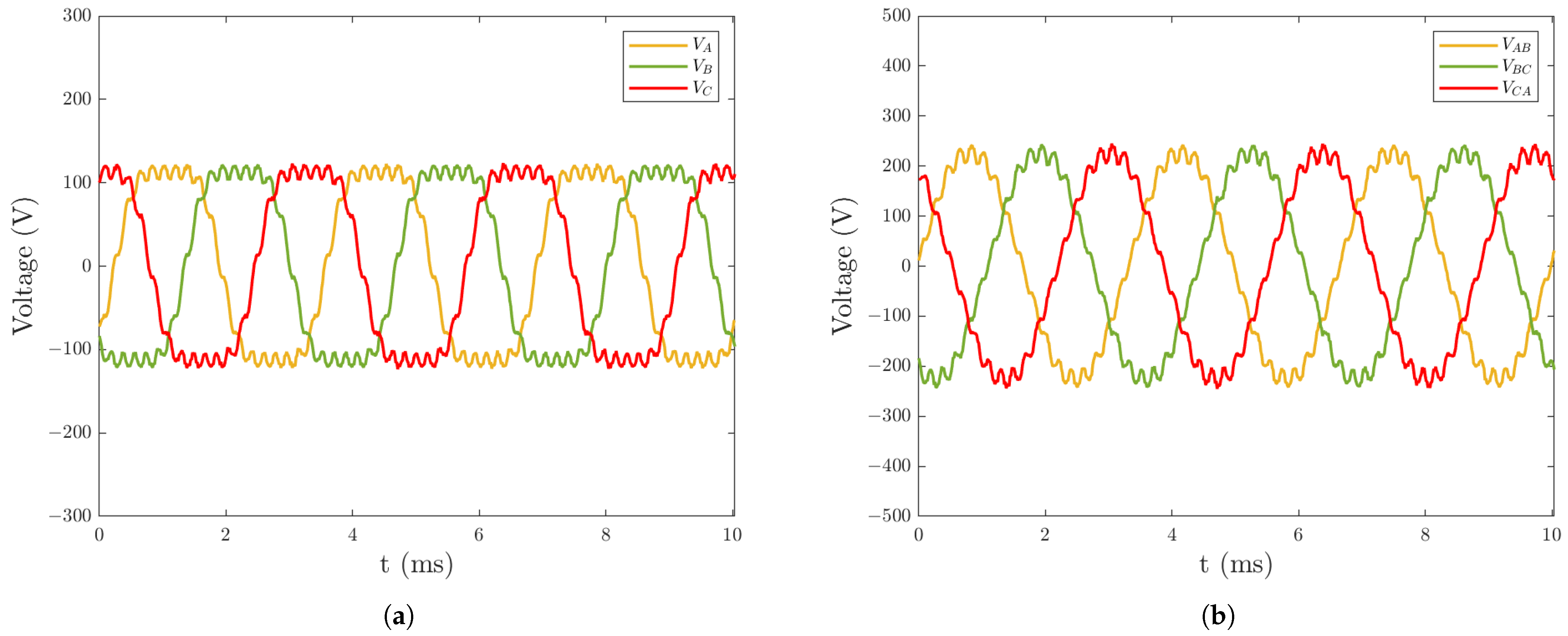 Applsci 15 04259 g004