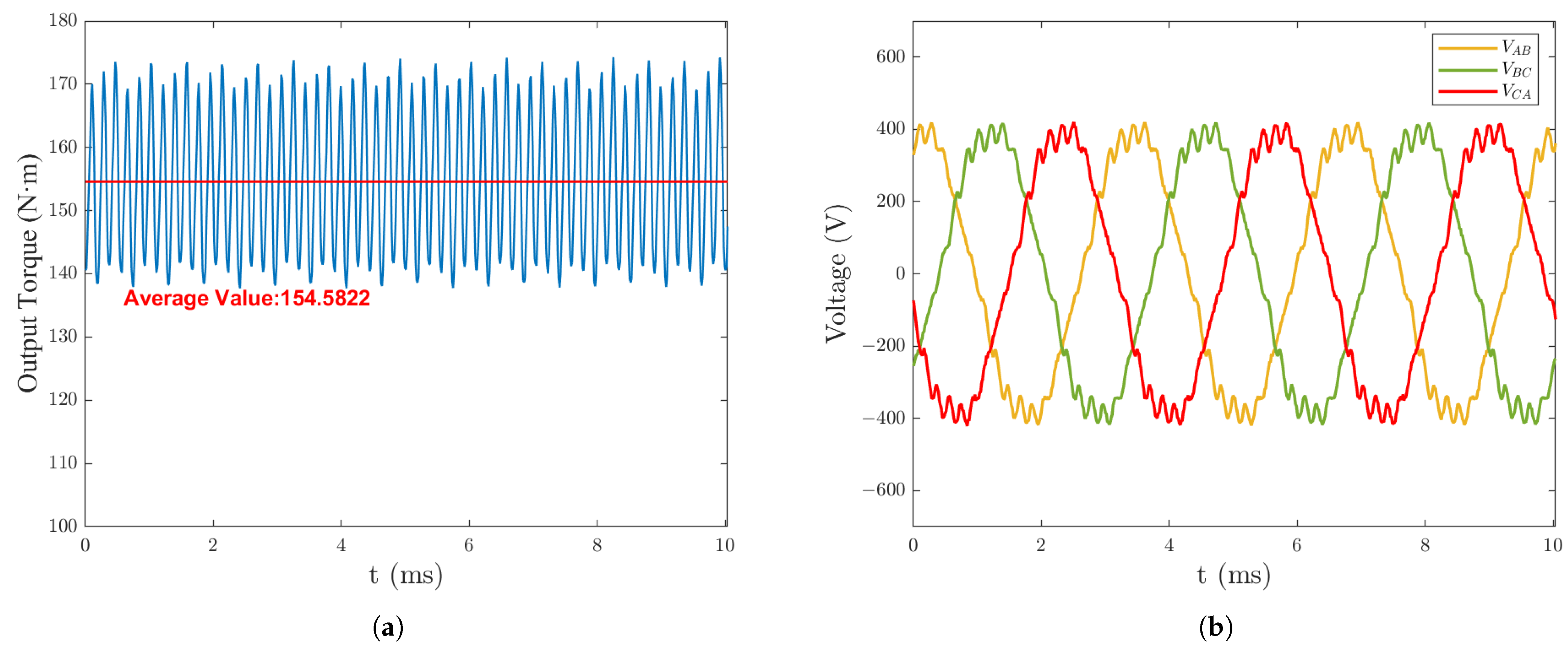 Applsci 15 04259 g005