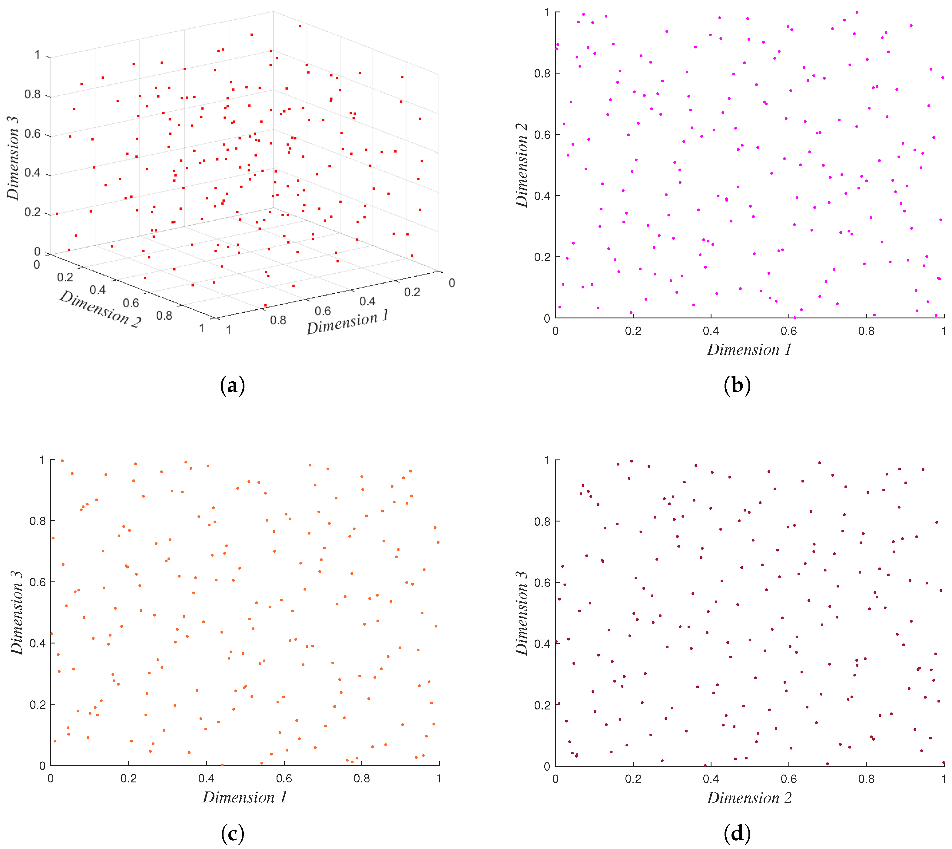 Applsci 15 04259 g009