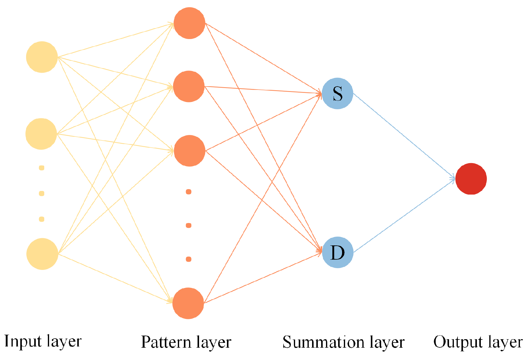 Applsci 15 04259 g010