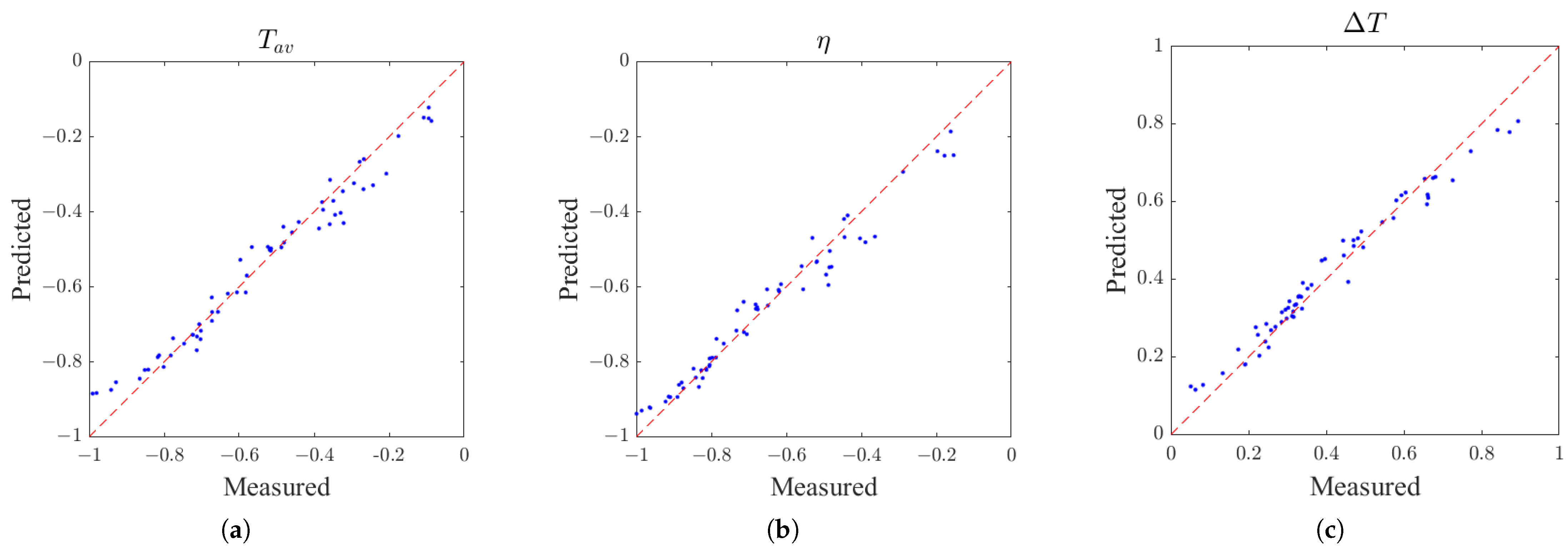 Applsci 15 04259 g011