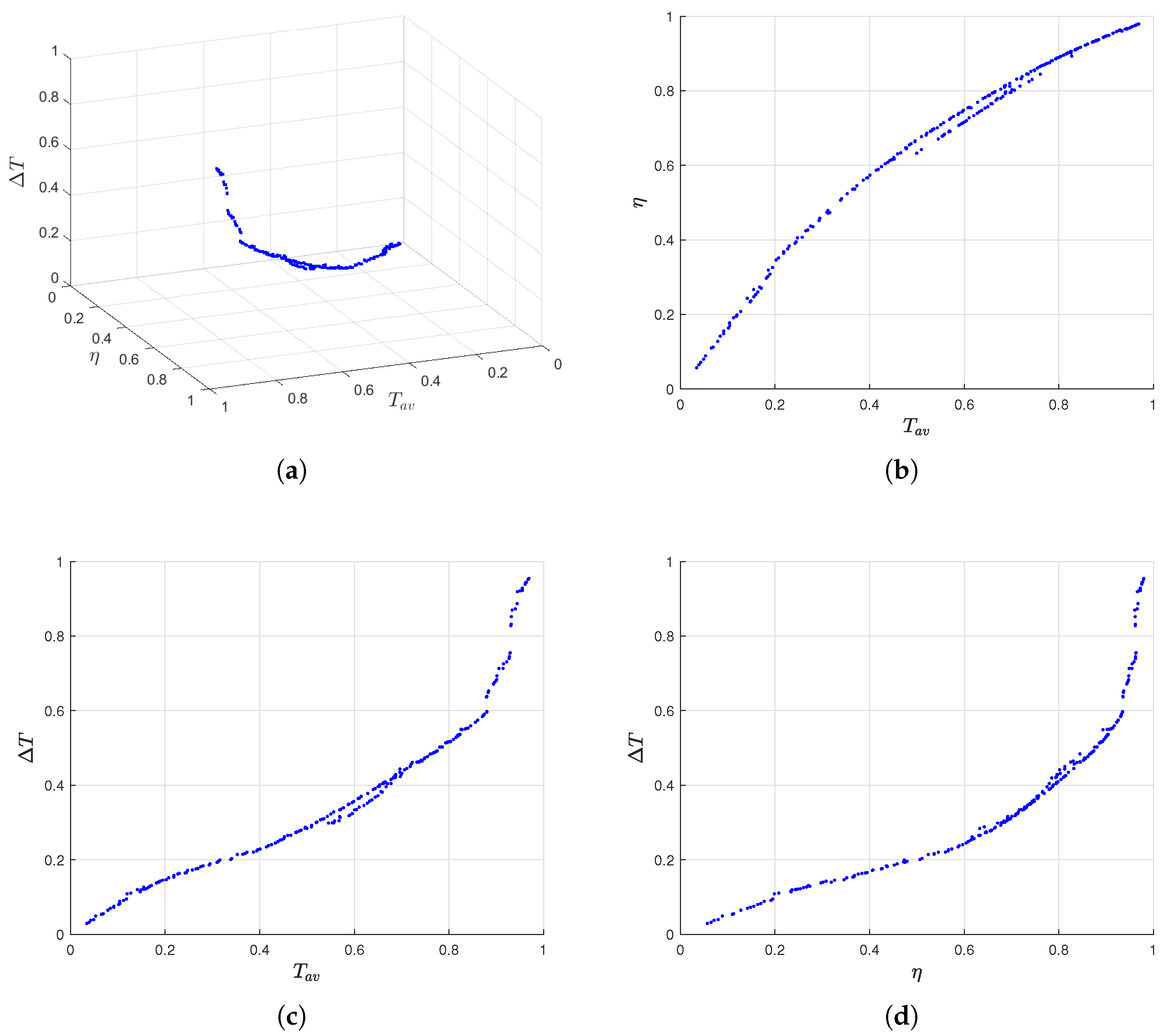 Applsci 15 04259 g012