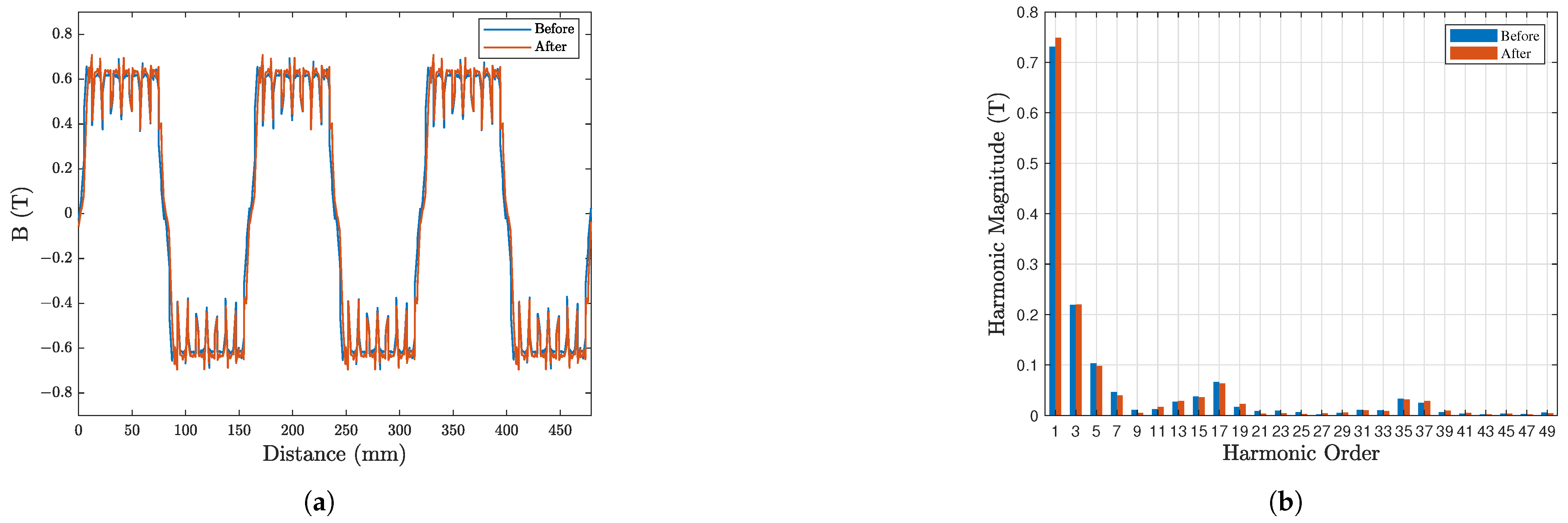 Applsci 15 04259 g014