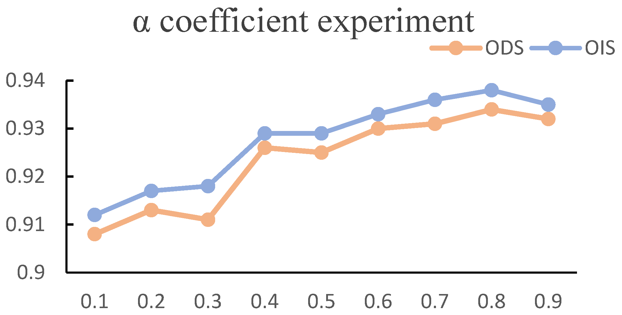 Applsci 15 04264 g005