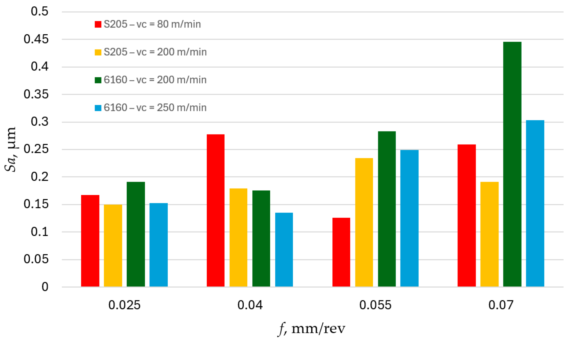 Applsci 15 04265 g001