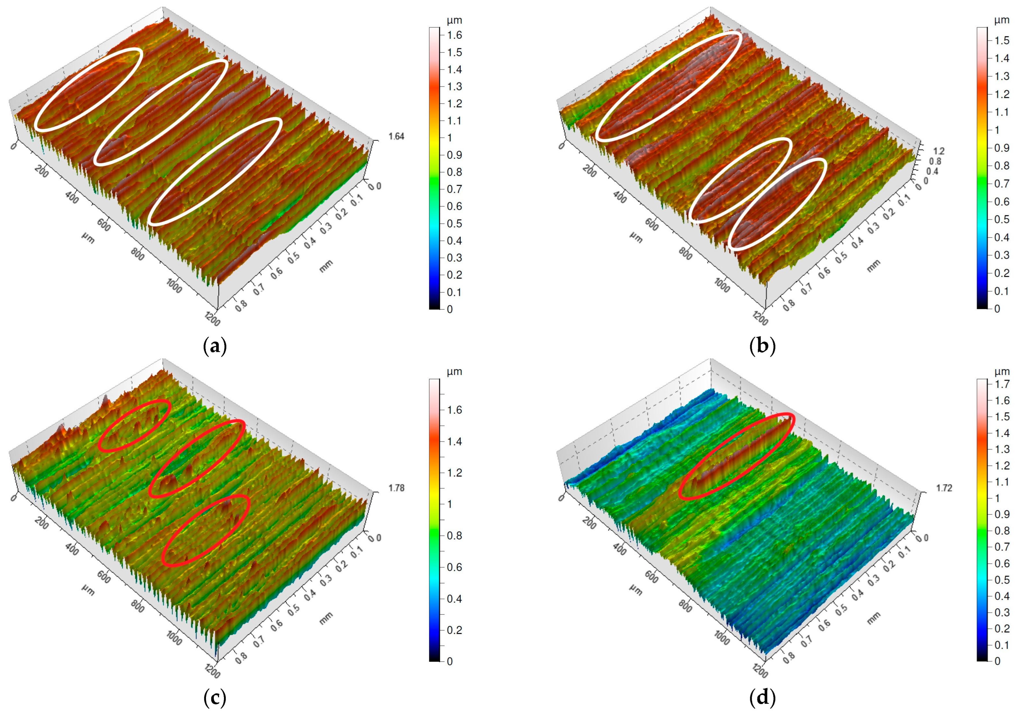 Applsci 15 04265 g002