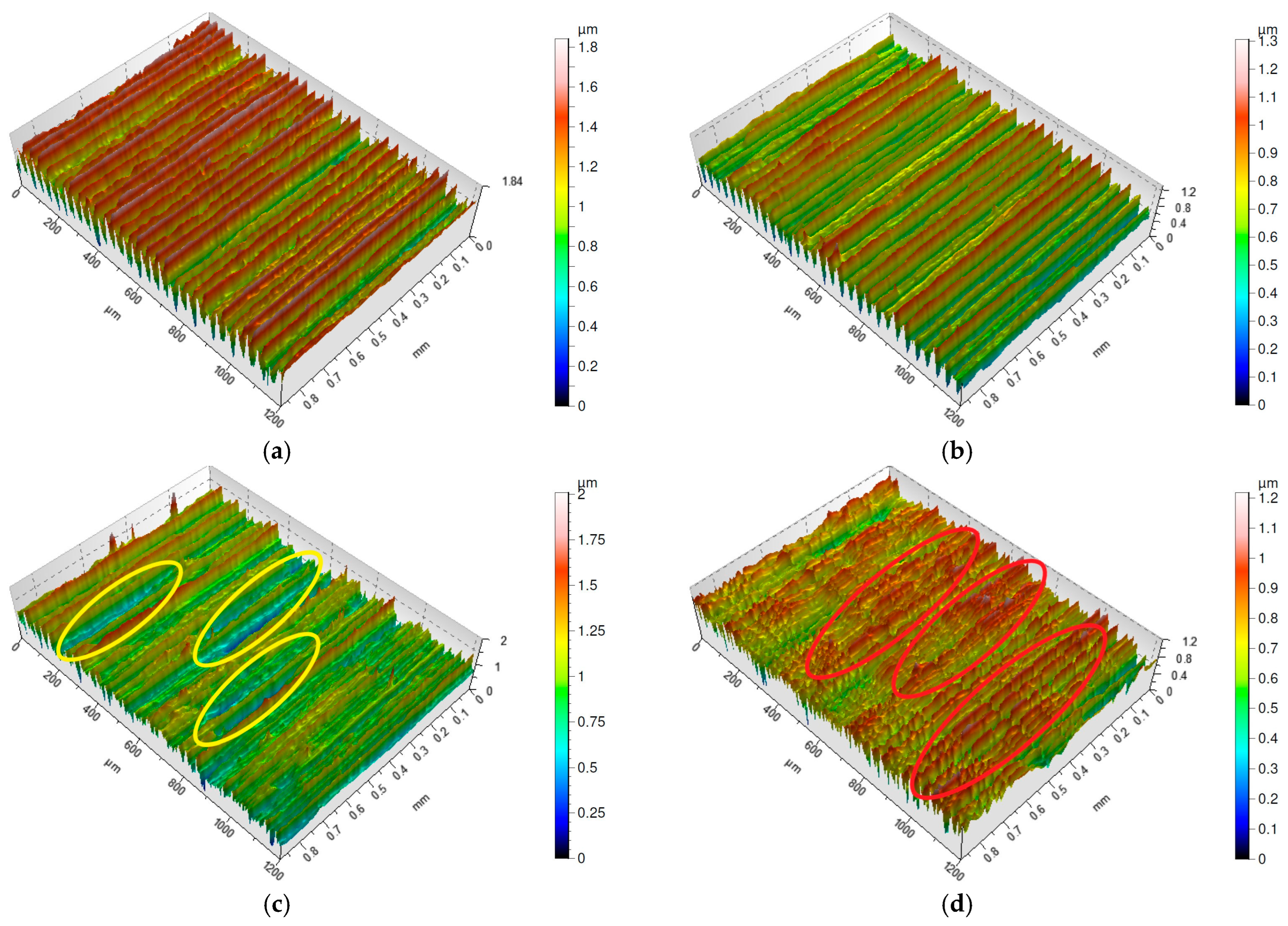Applsci 15 04265 g003