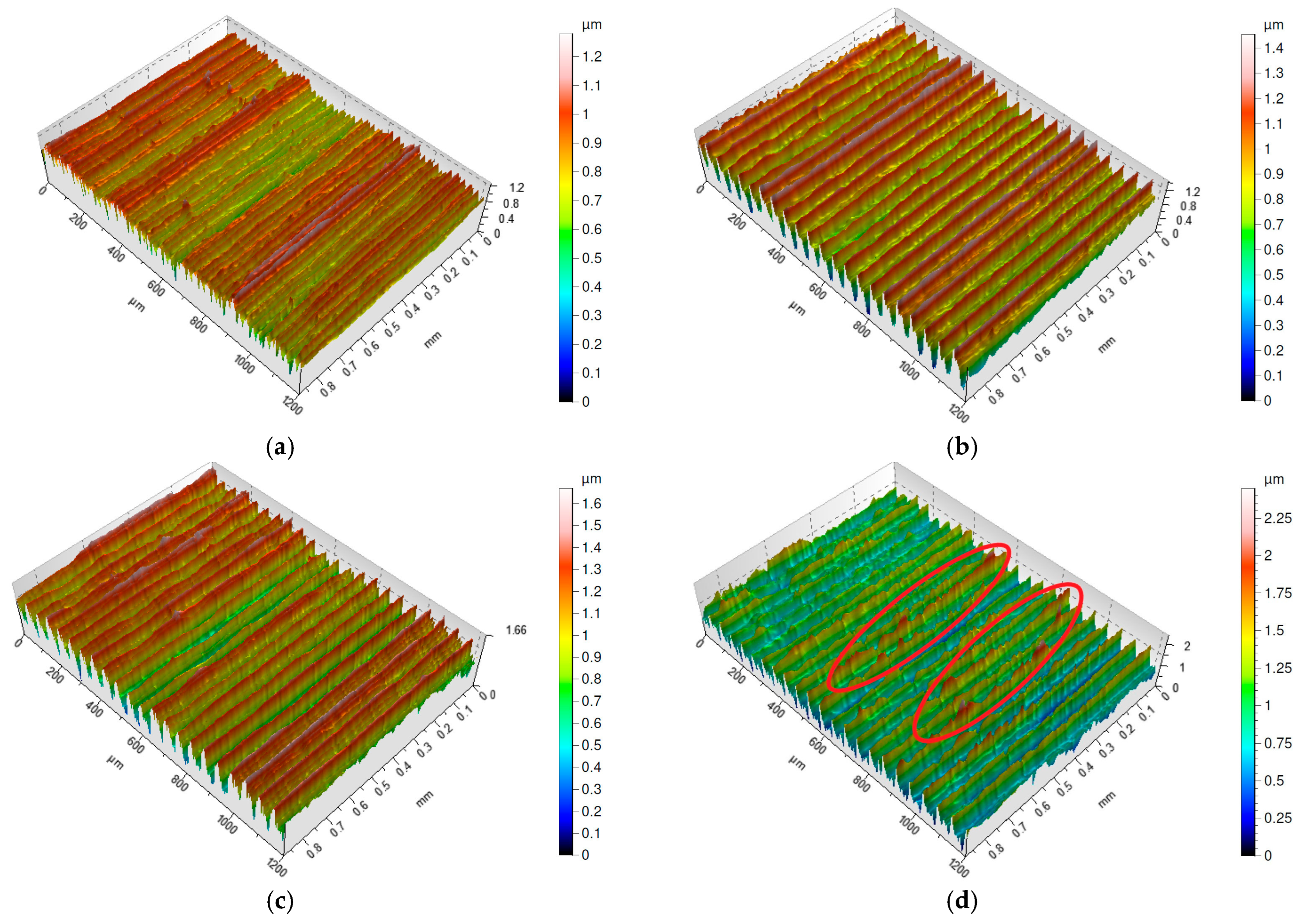 Applsci 15 04265 g004