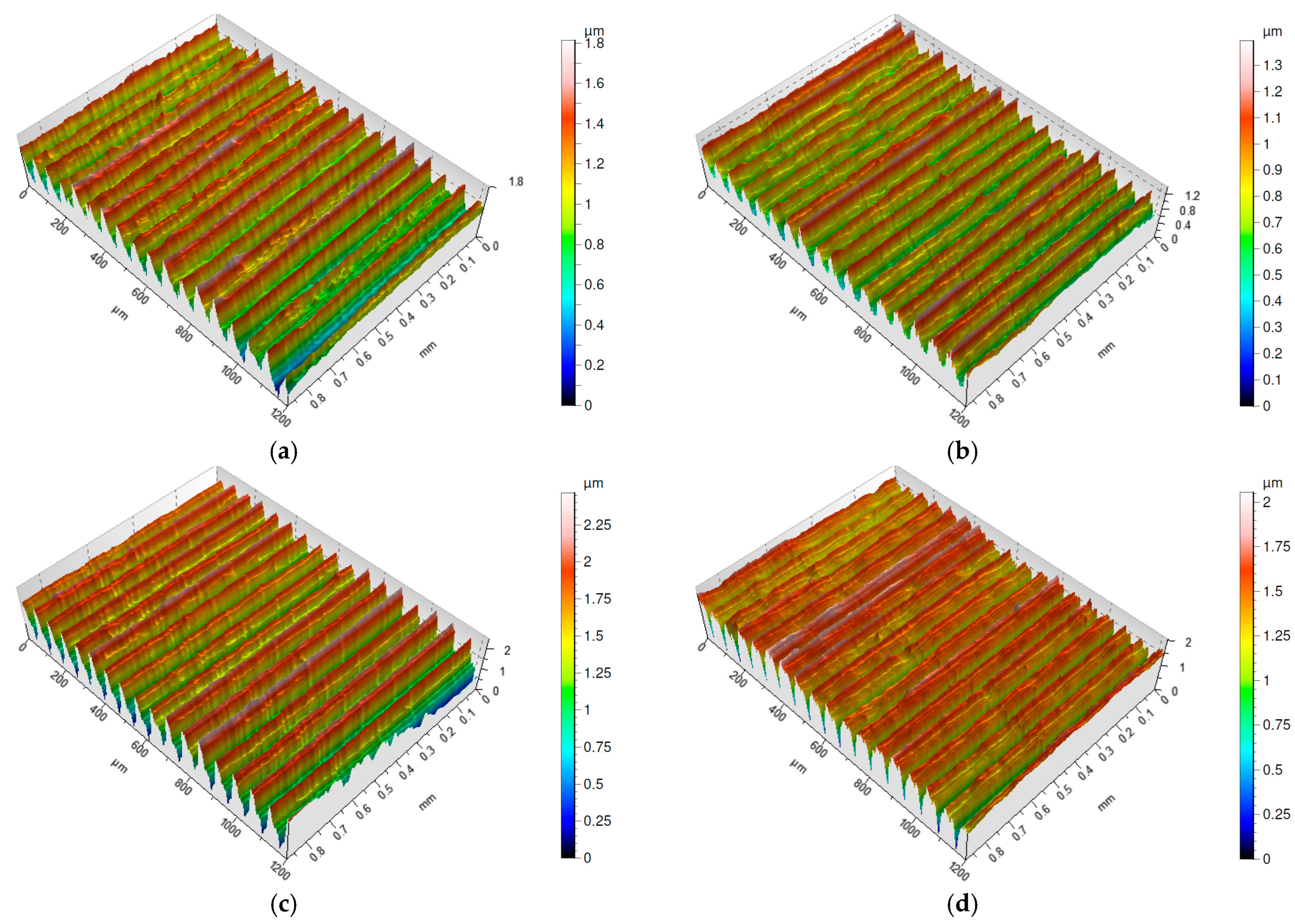 Applsci 15 04265 g005
