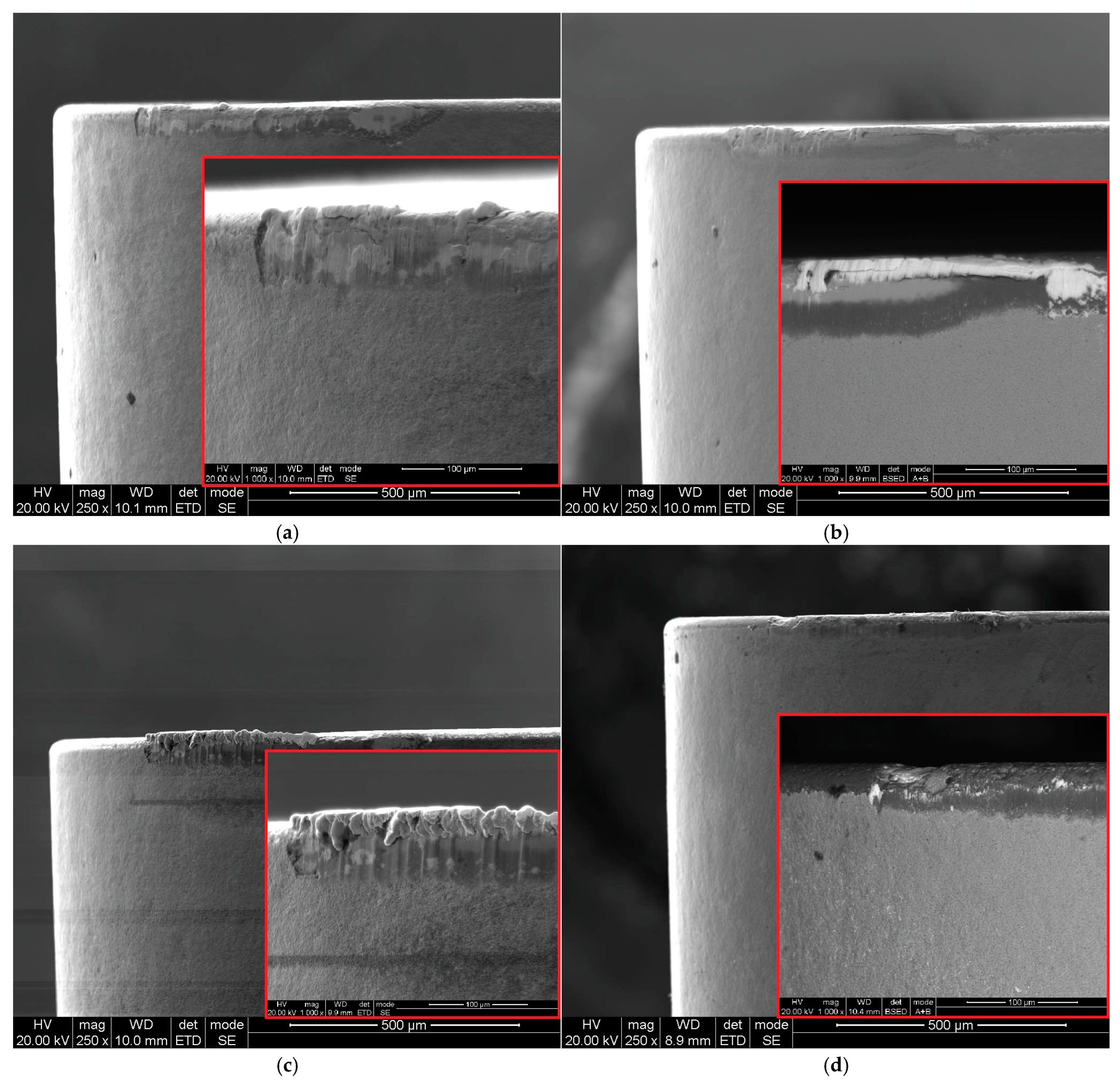 Applsci 15 04265 g008