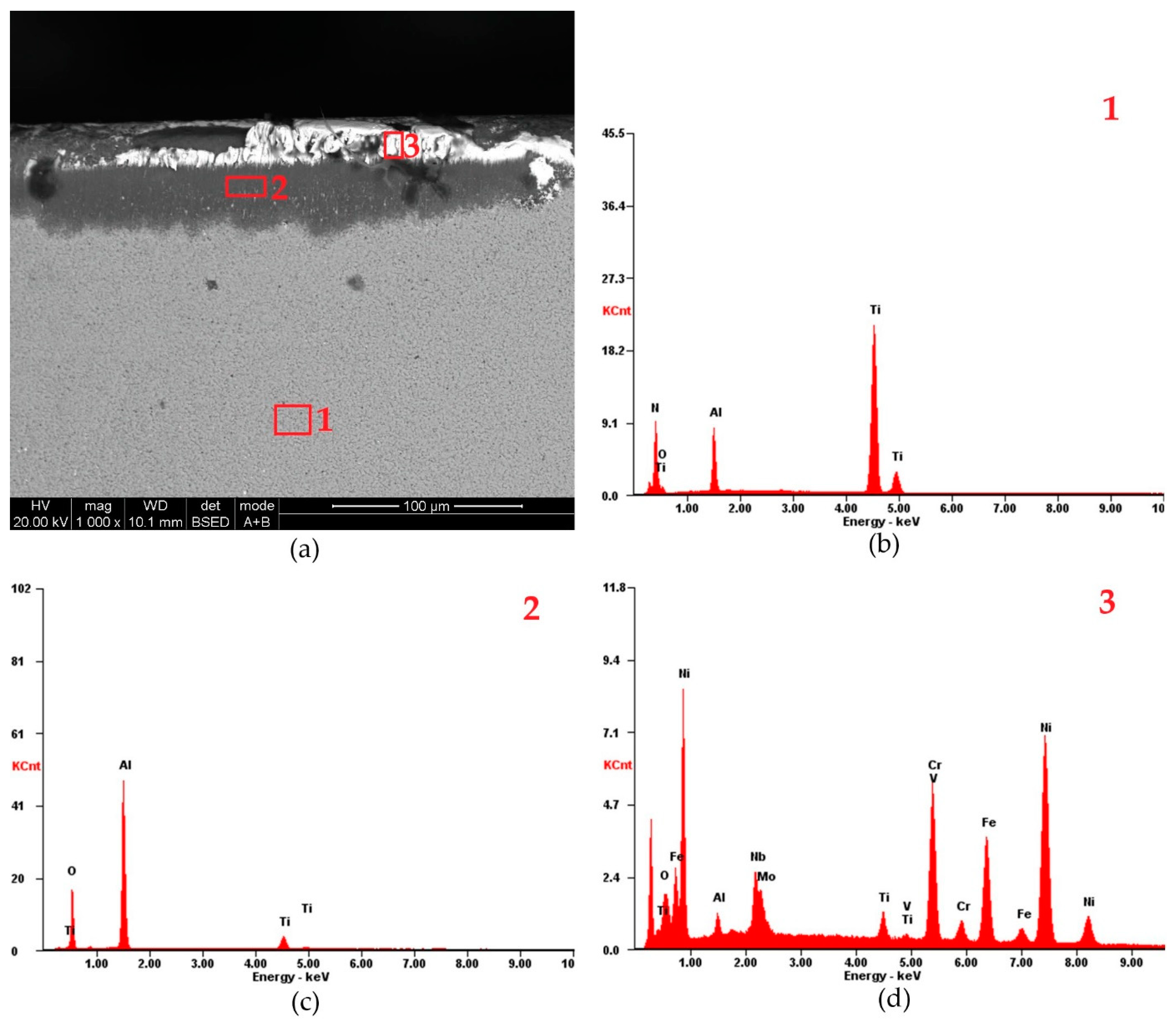 Applsci 15 04265 g011