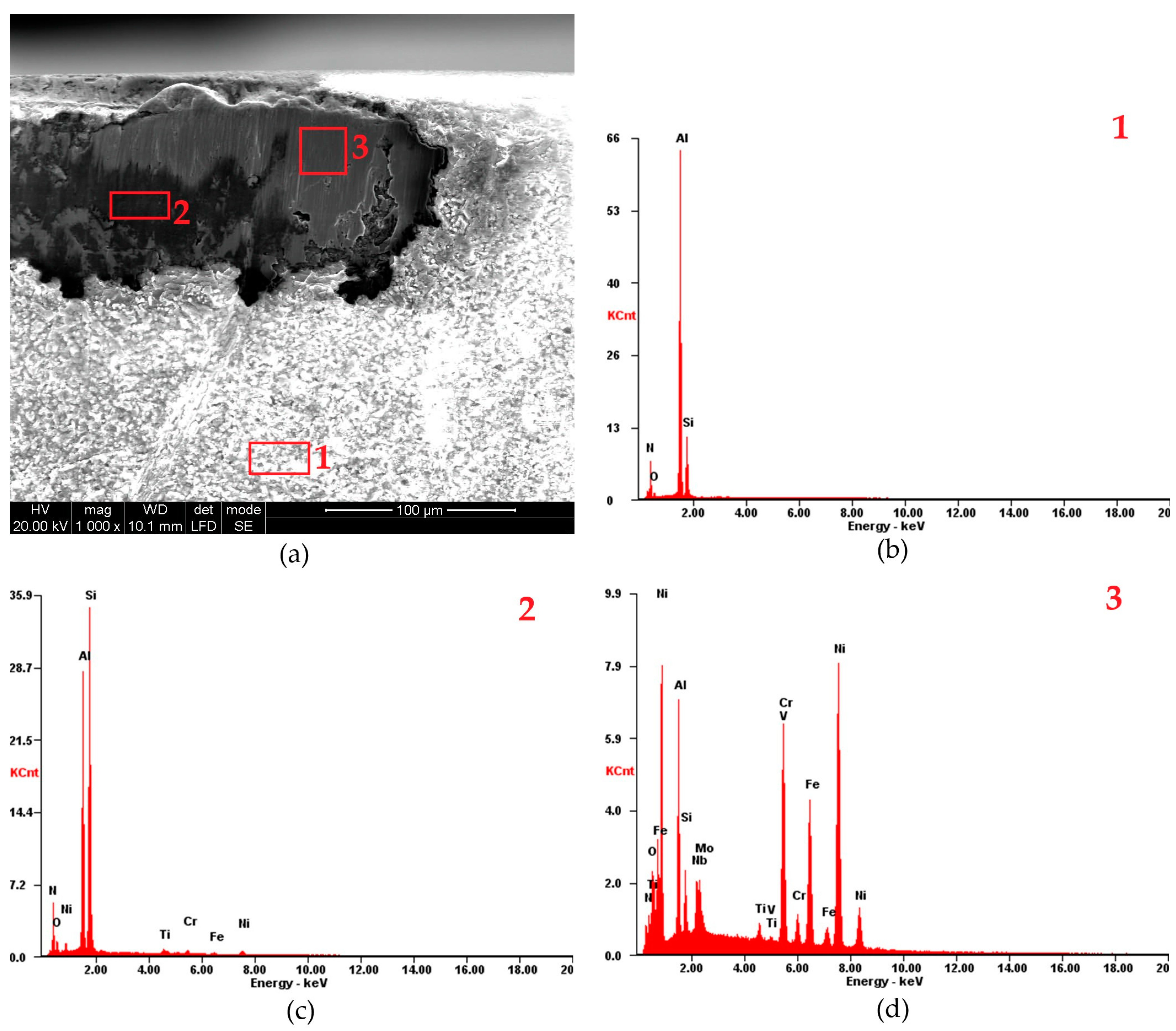 Applsci 15 04265 g012