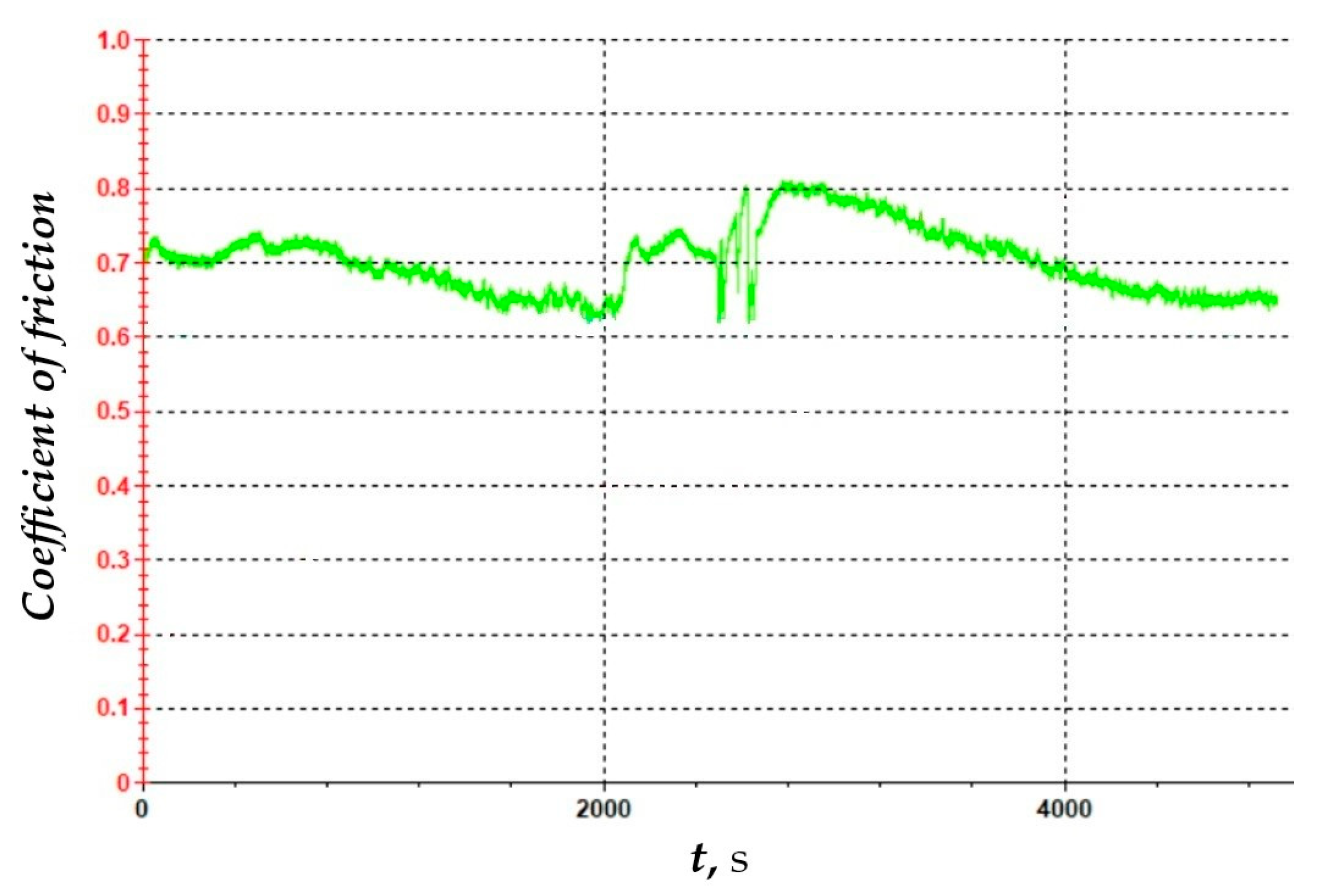 Applsci 15 04265 g015