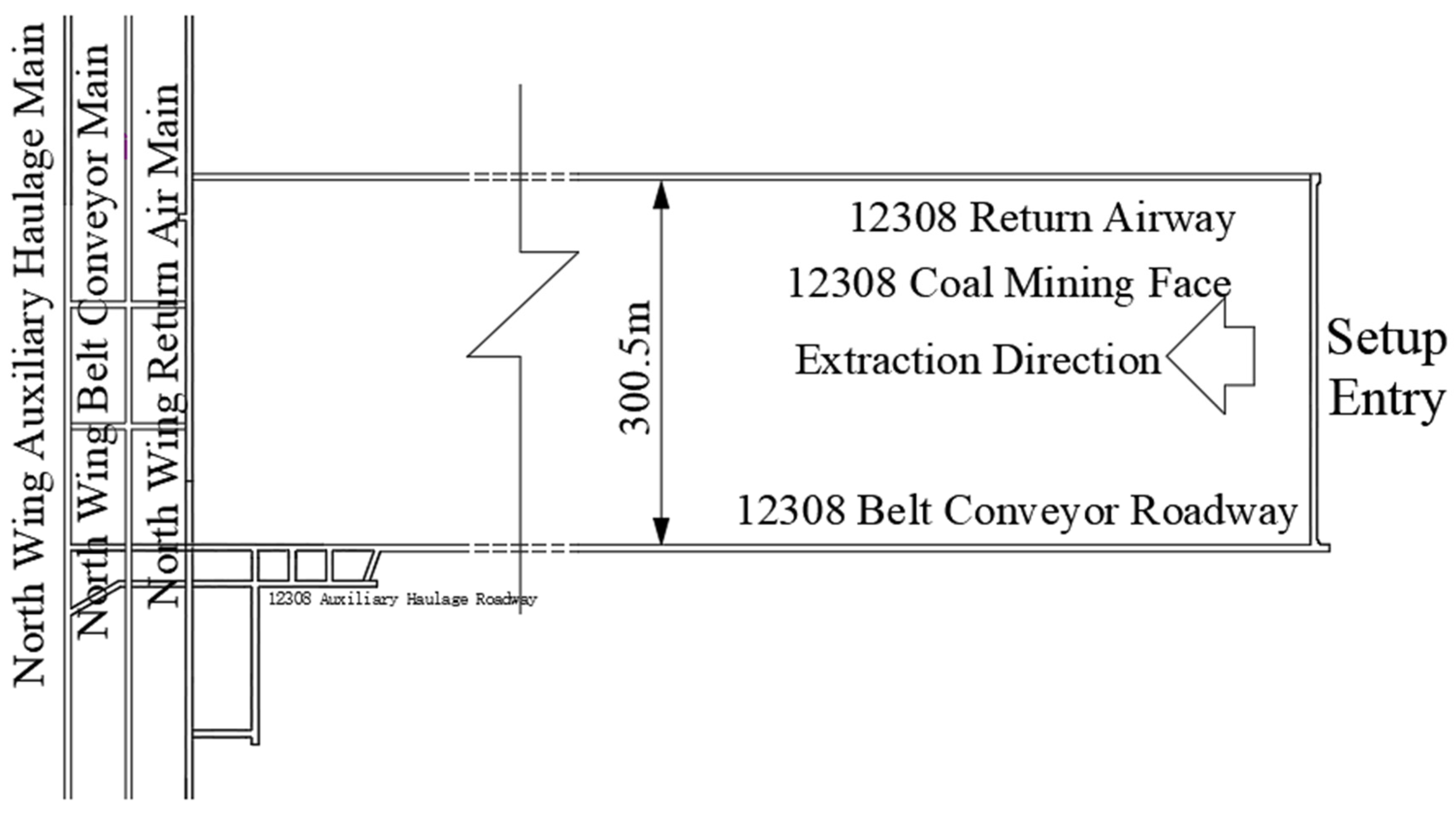 Applsci 15 04266 g001 Applsci 15 04266 g001