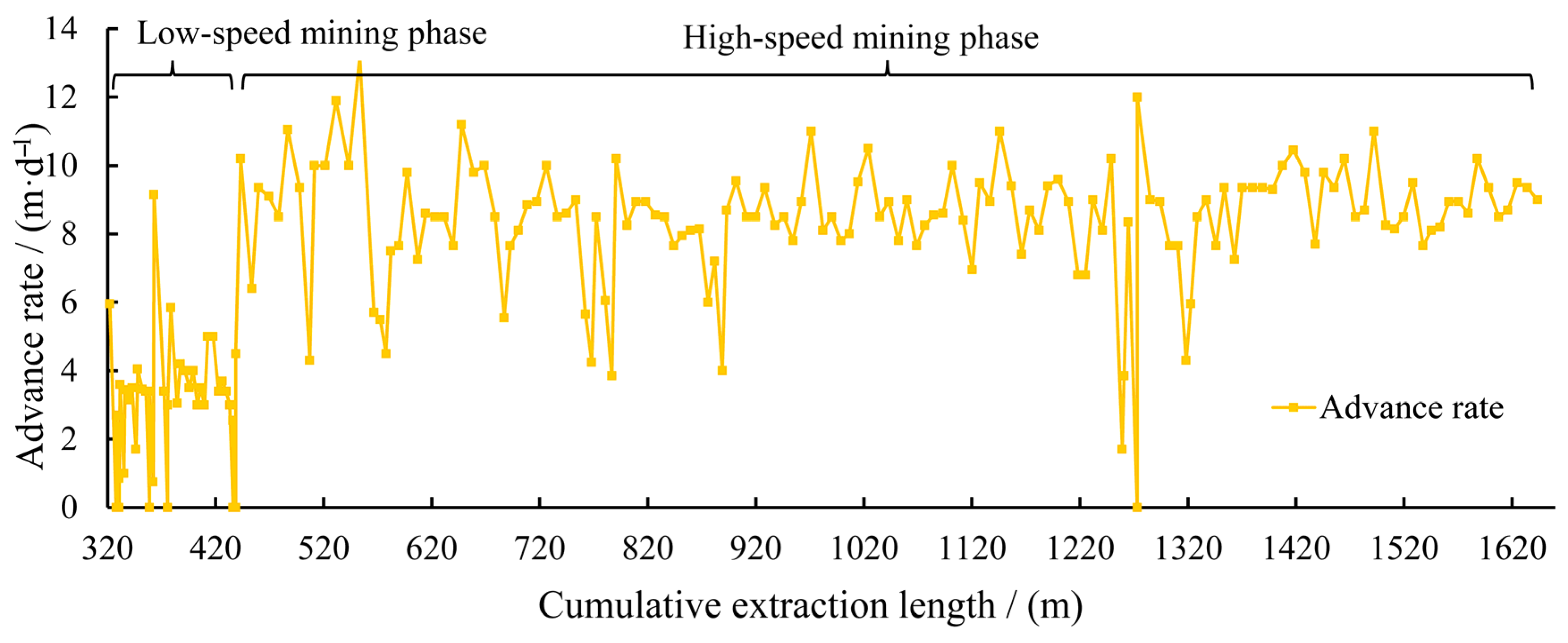 Applsci 15 04266 g003 Applsci 15 04266 g003