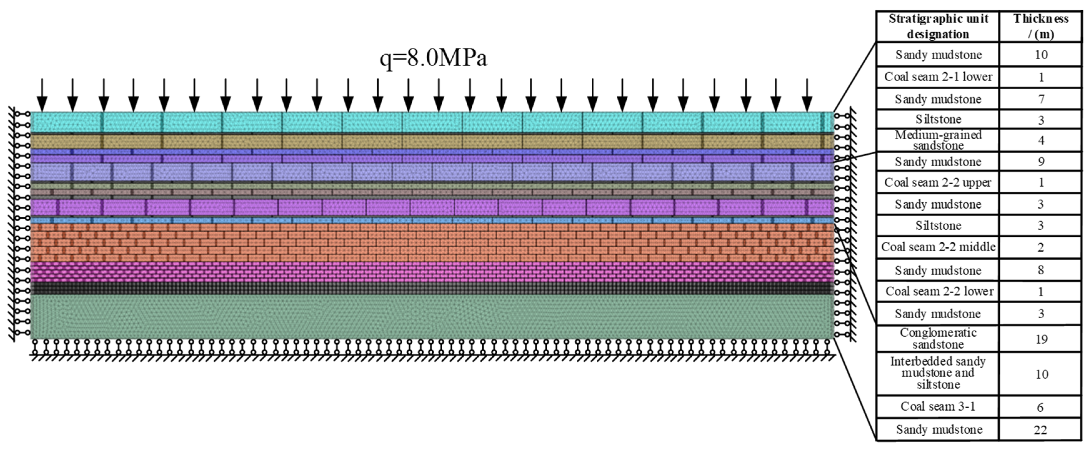 Applsci 15 04266 g004 Applsci 15 04266 g004