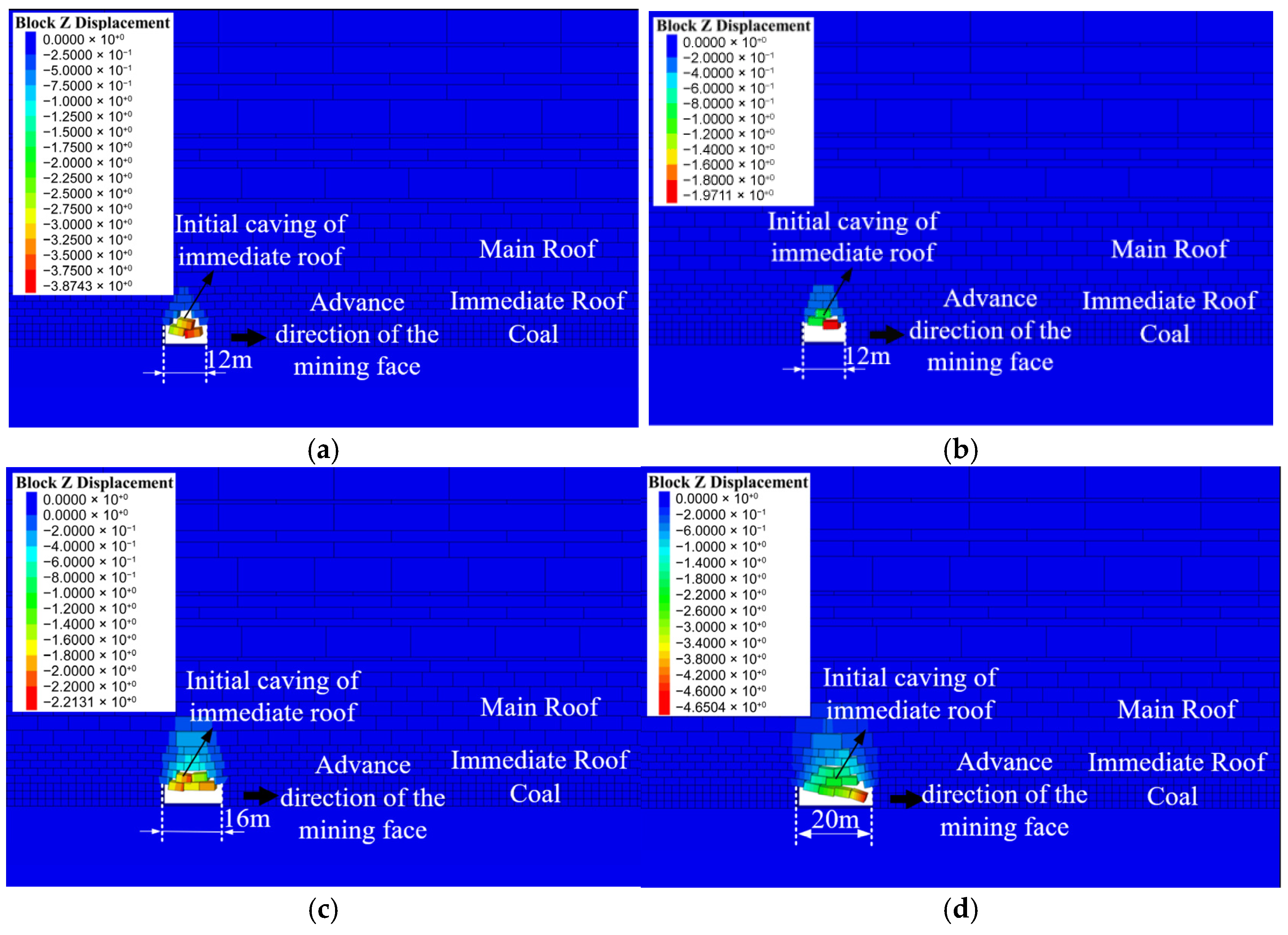 Applsci 15 04266 g005 Applsci 15 04266 g005