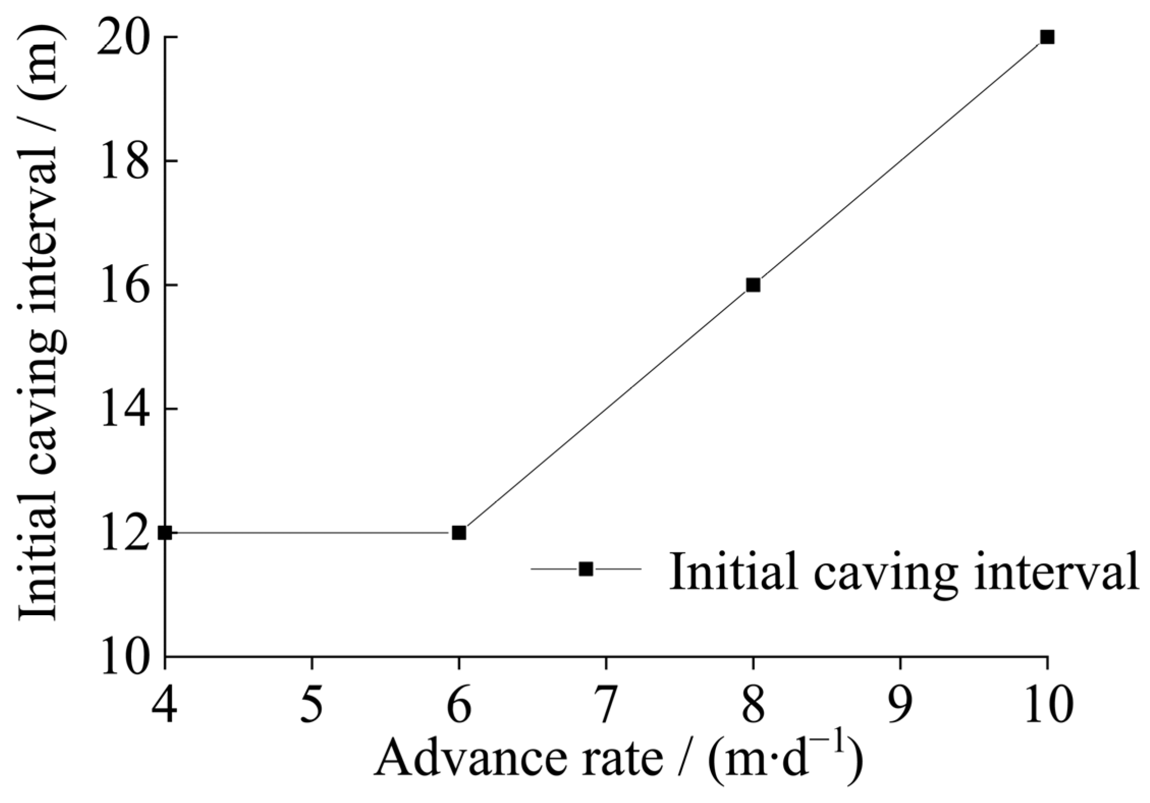 Applsci 15 04266 g006 Applsci 15 04266 g006
