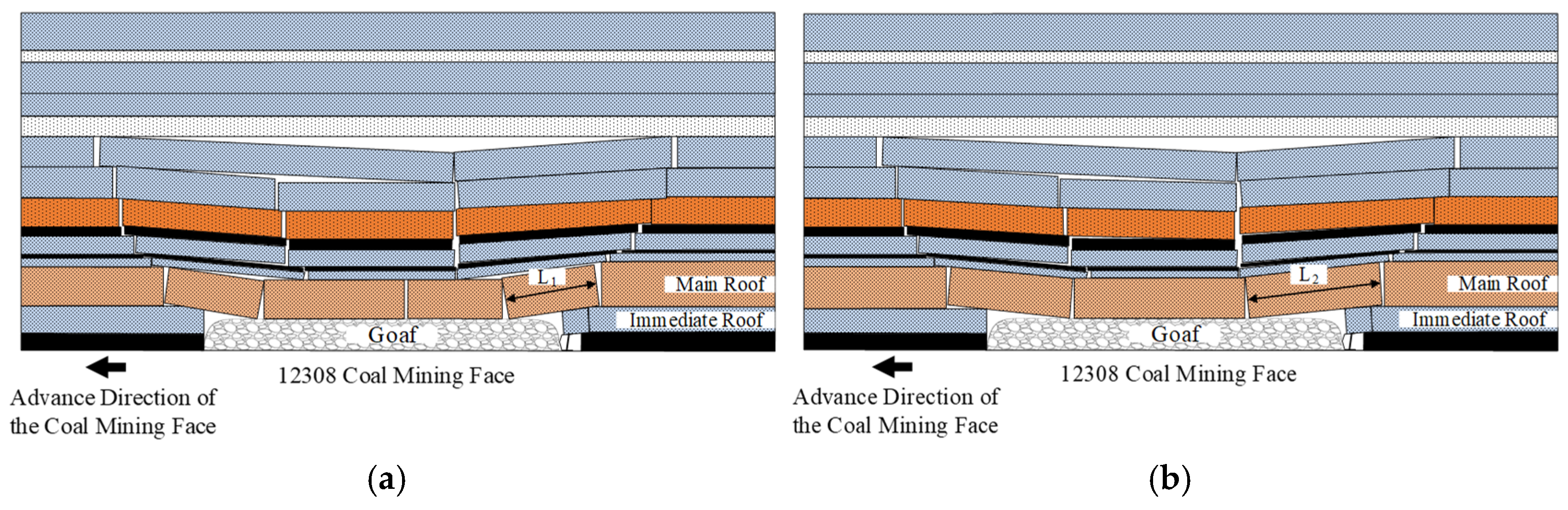 Applsci 15 04266 g008 Applsci 15 04266 g008