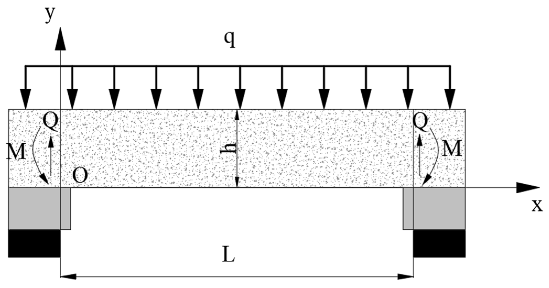 Applsci 15 04266 g009 Applsci 15 04266 g009