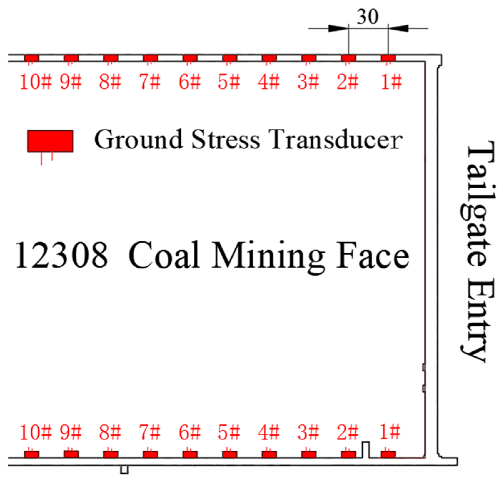 Applsci 15 04266 g011 Applsci 15 04266 g011