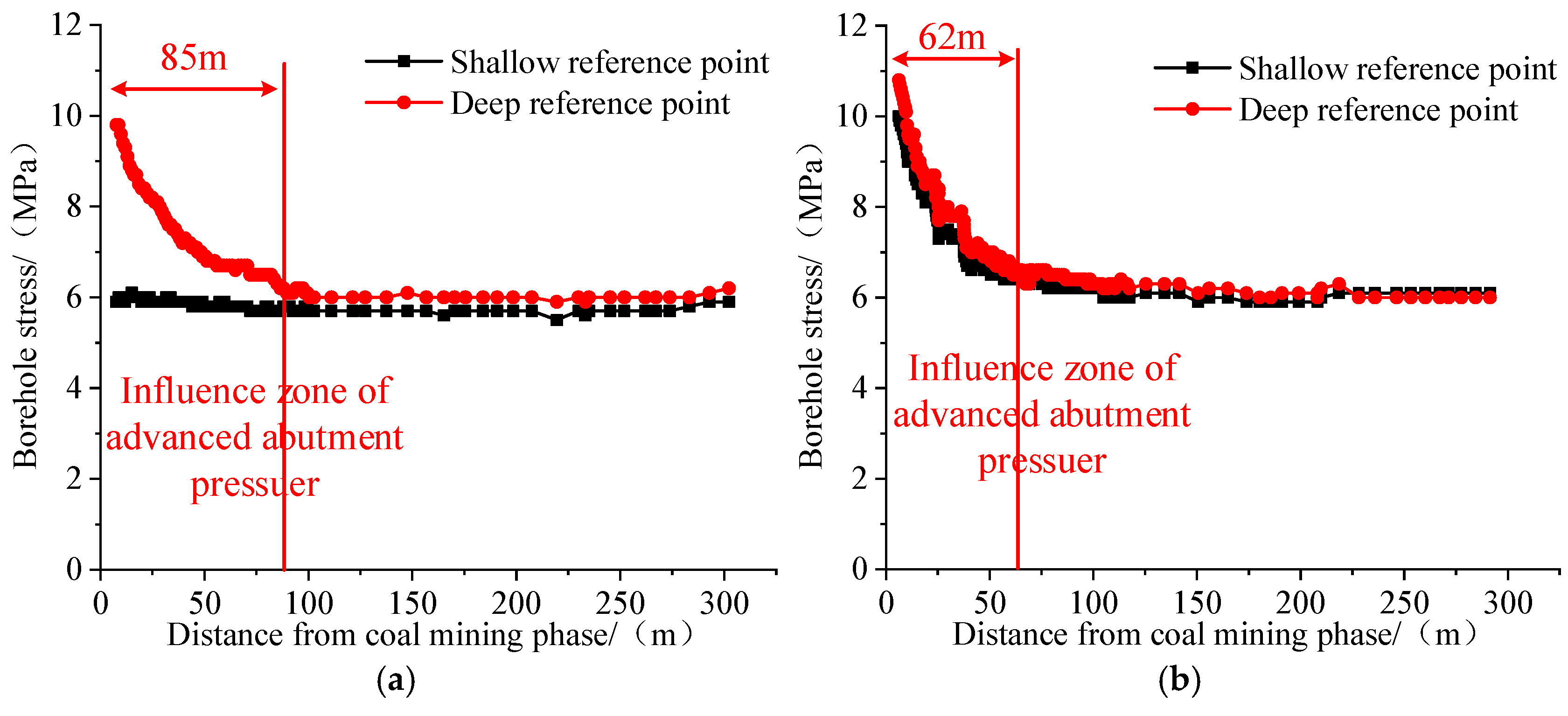 Applsci 15 04266 g012 Applsci 15 04266 g012