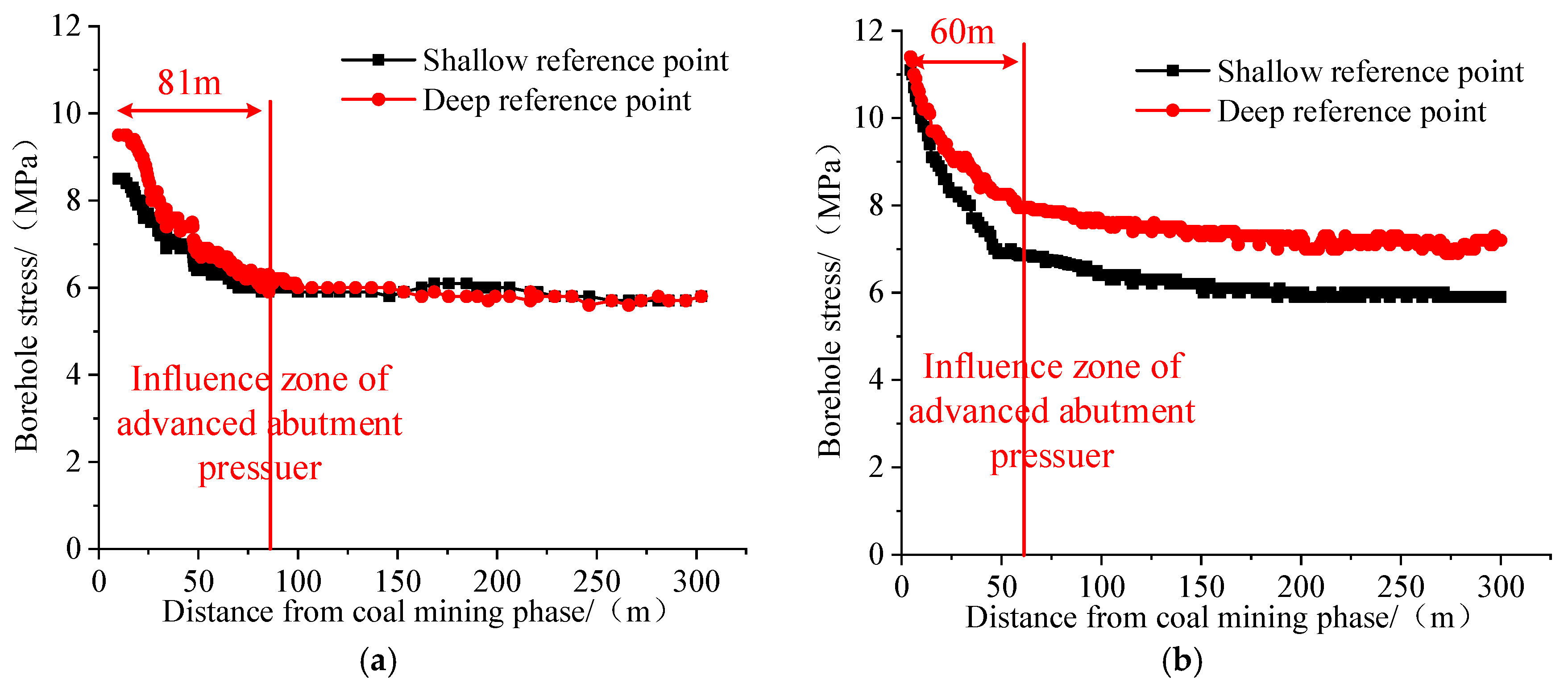 Applsci 15 04266 g013 Applsci 15 04266 g013
