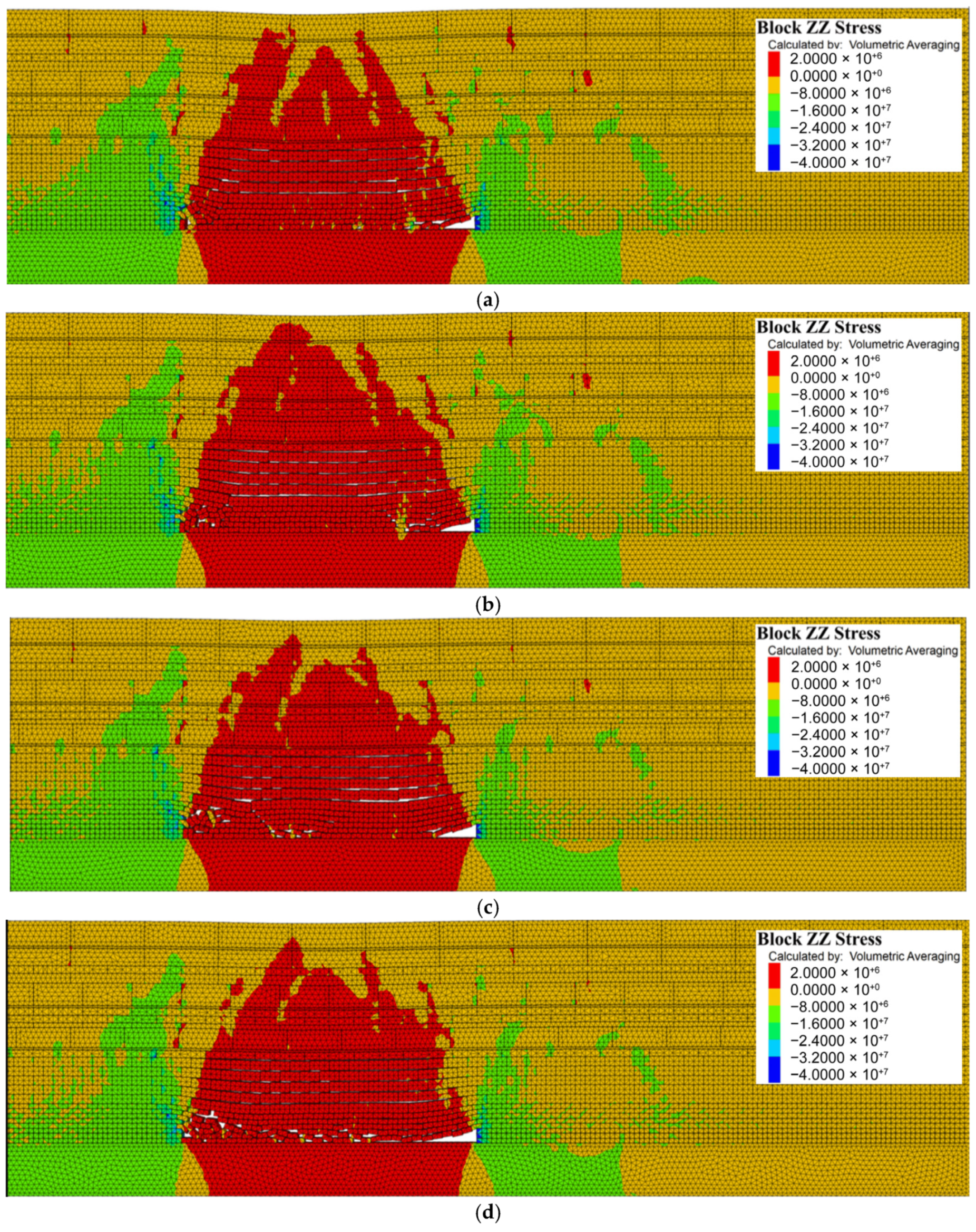 Applsci 15 04266 g015 Applsci 15 04266 g015