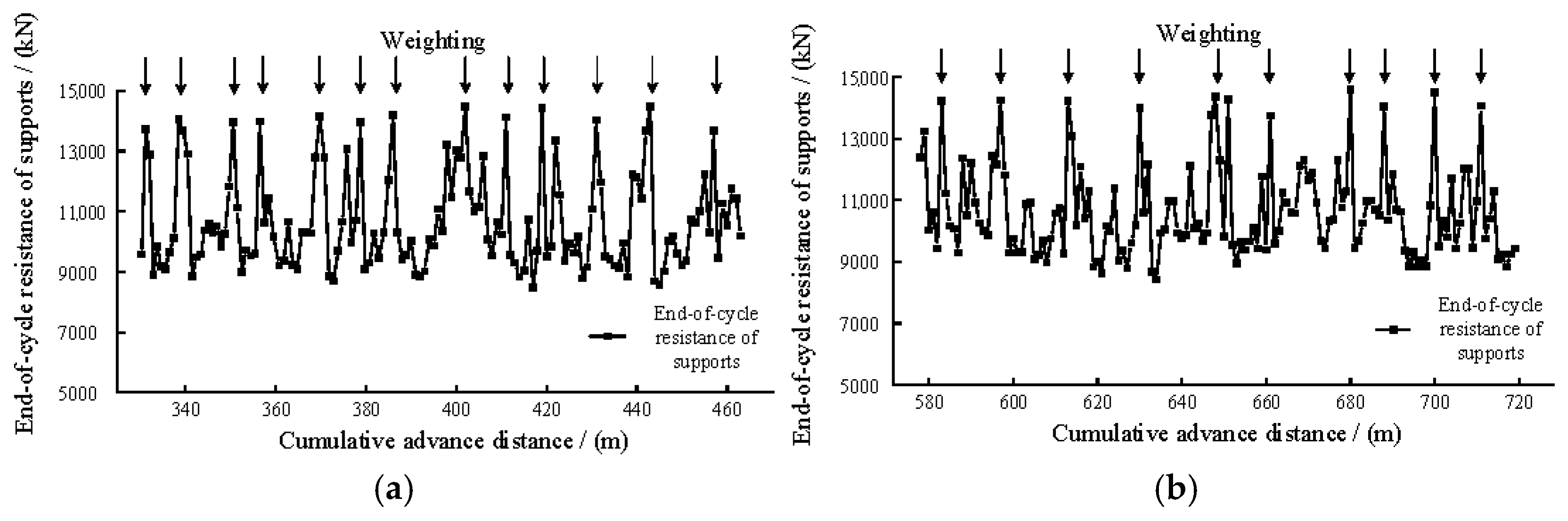 Applsci 15 04266 g018 Applsci 15 04266 g018