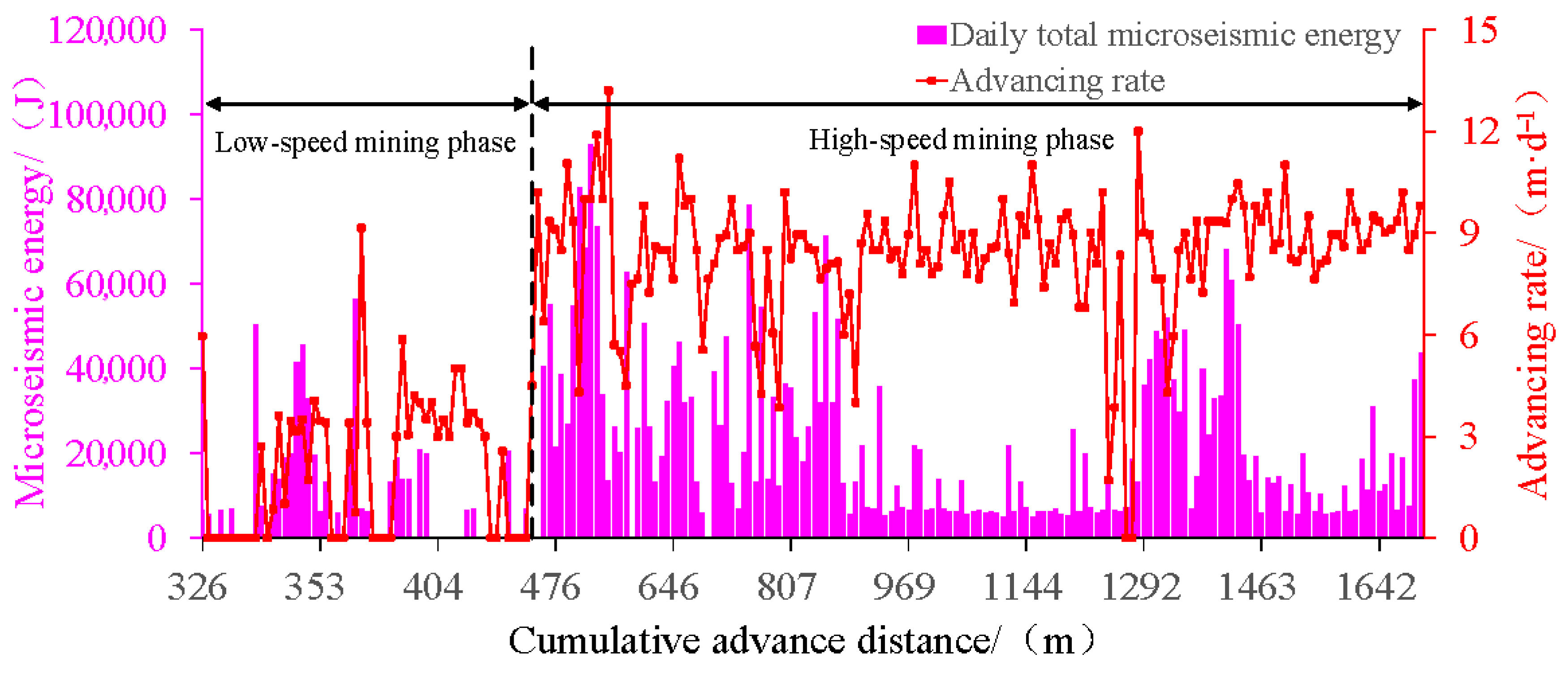 Applsci 15 04266 g021 Applsci 15 04266 g021