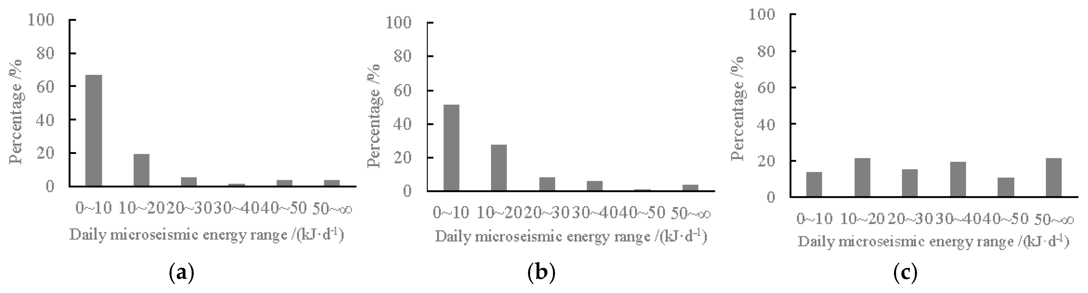 Applsci 15 04266 g022 Applsci 15 04266 g022
