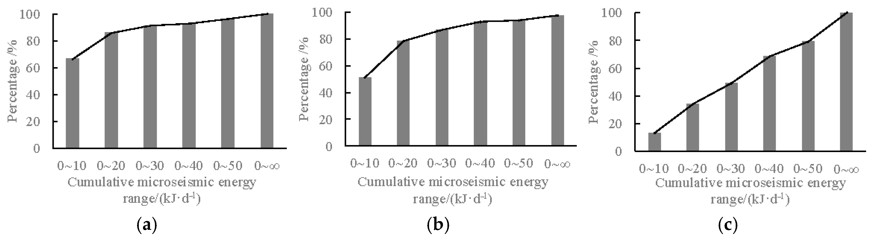 Applsci 15 04266 g023 Applsci 15 04266 g023