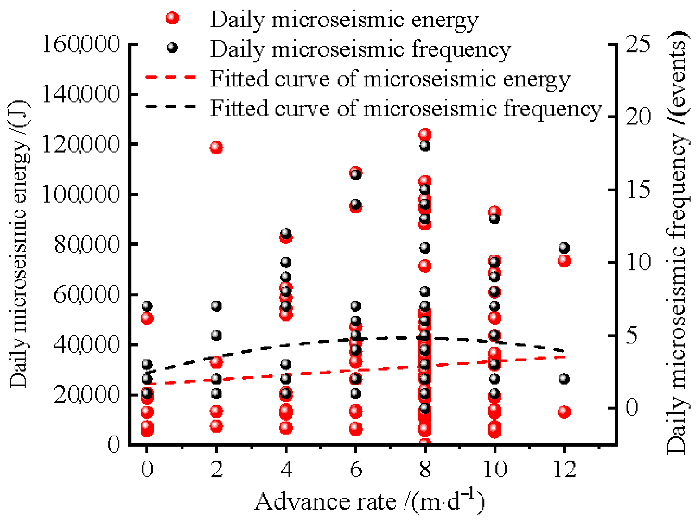 Applsci 15 04266 g024 Applsci 15 04266 g024