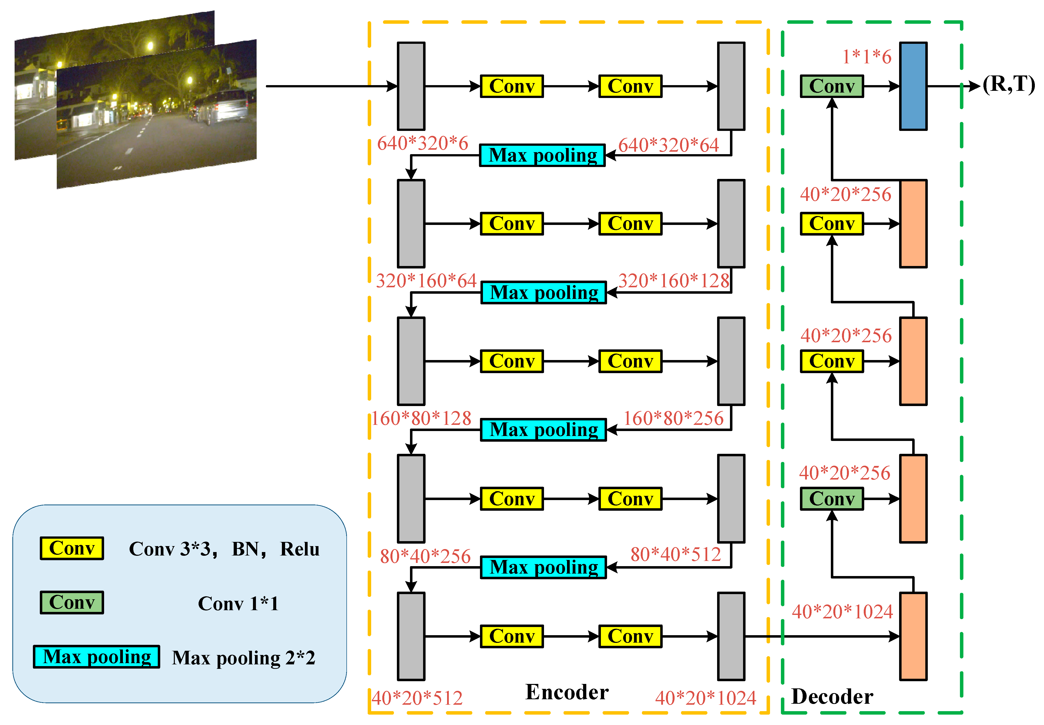 Applsci 15 04267 g005