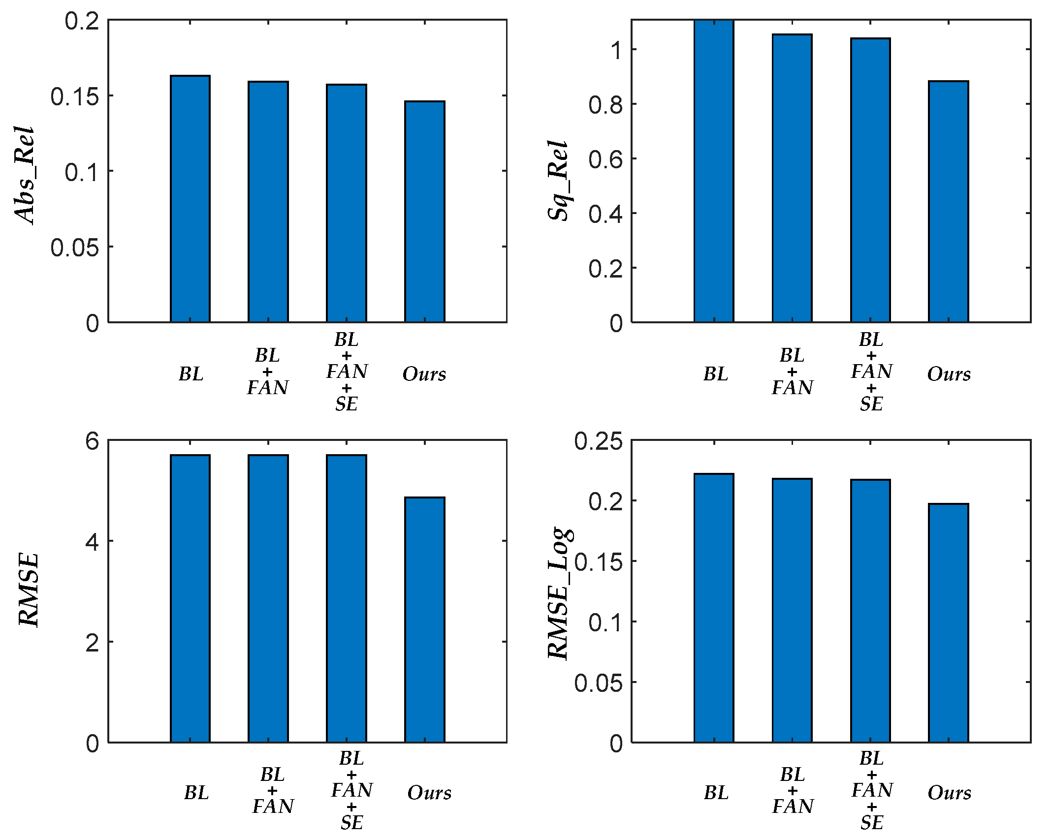 Applsci 15 04267 g006