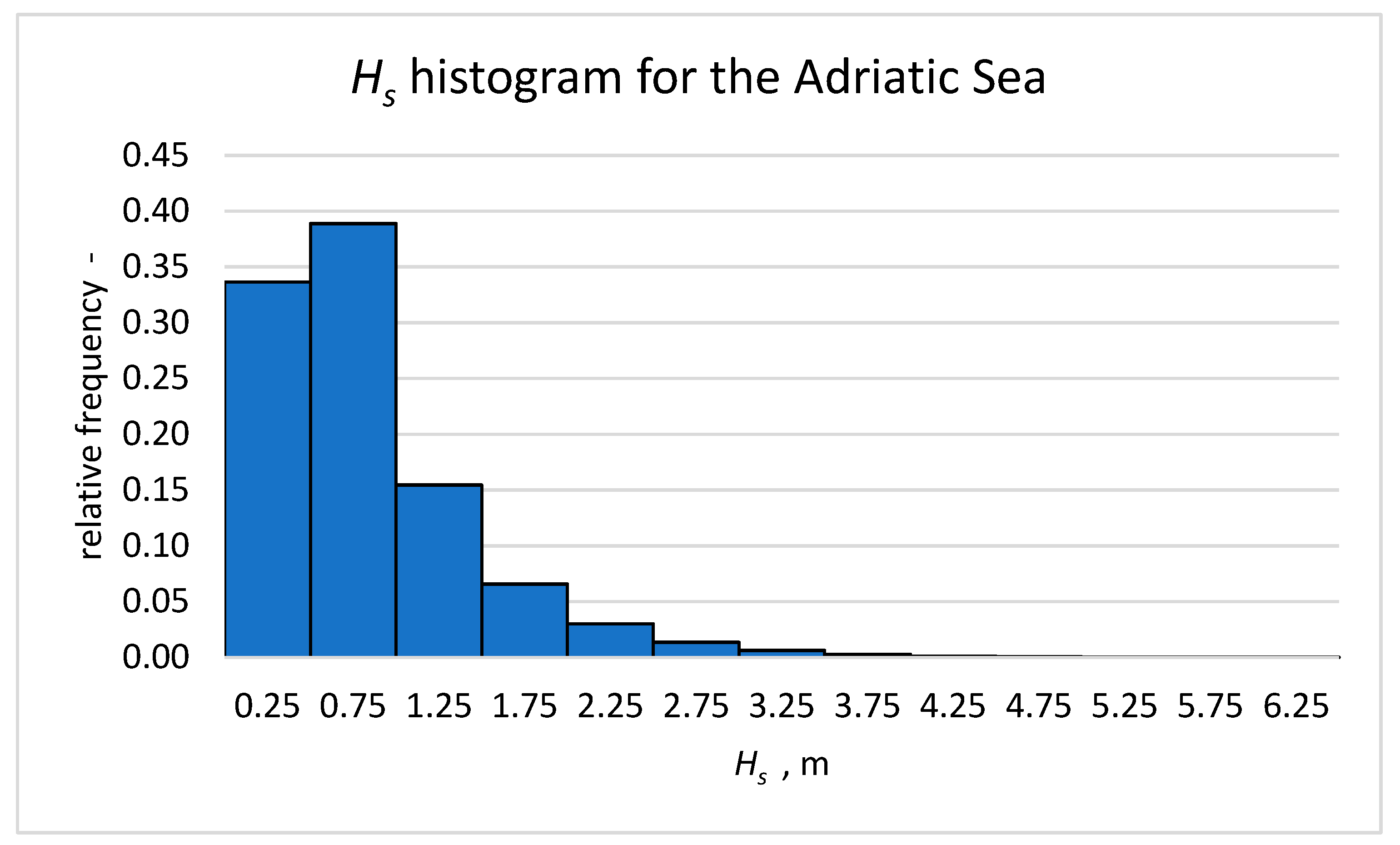 Applsci 15 04268 g003