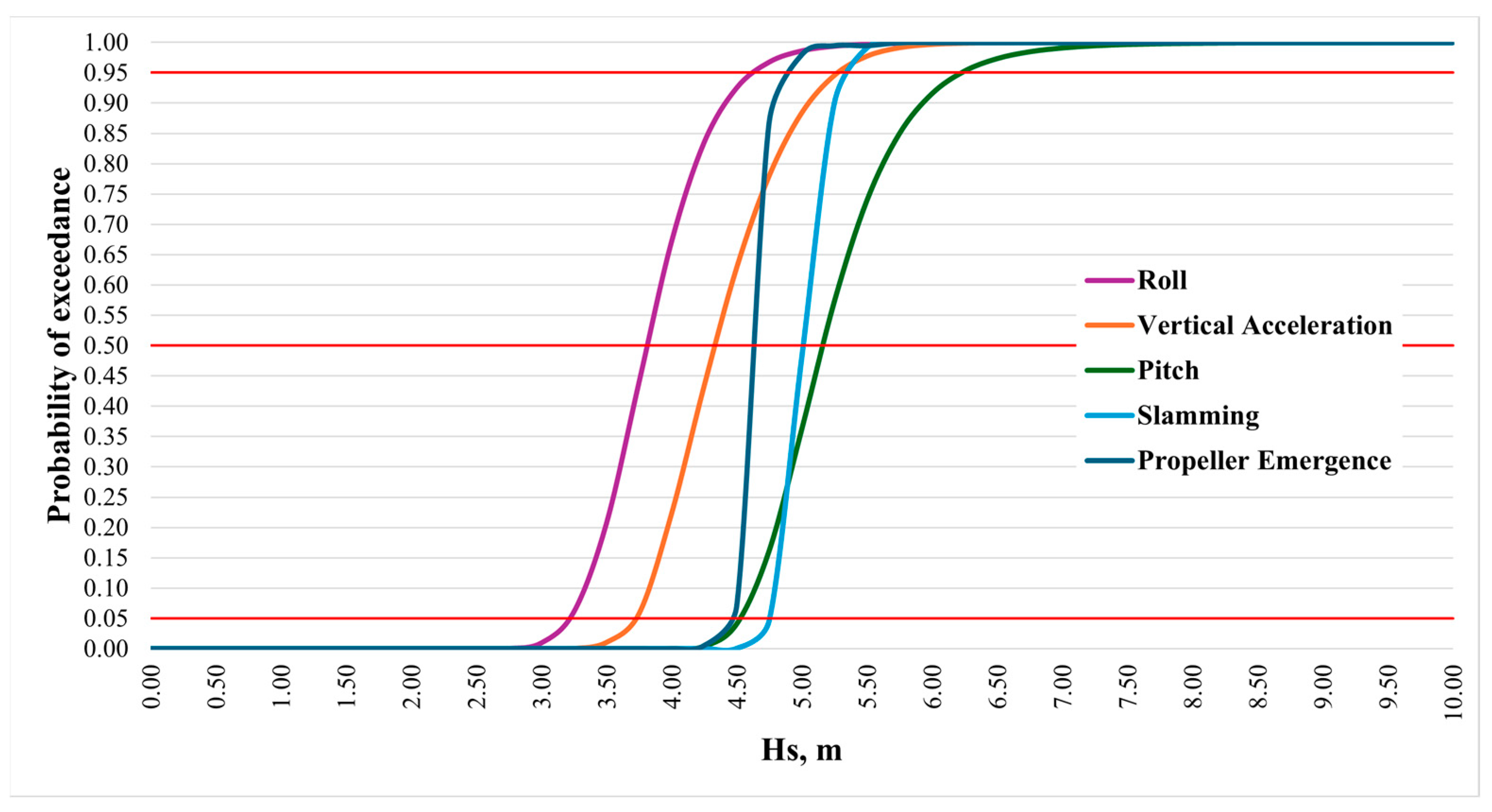 Applsci 15 04268 g004