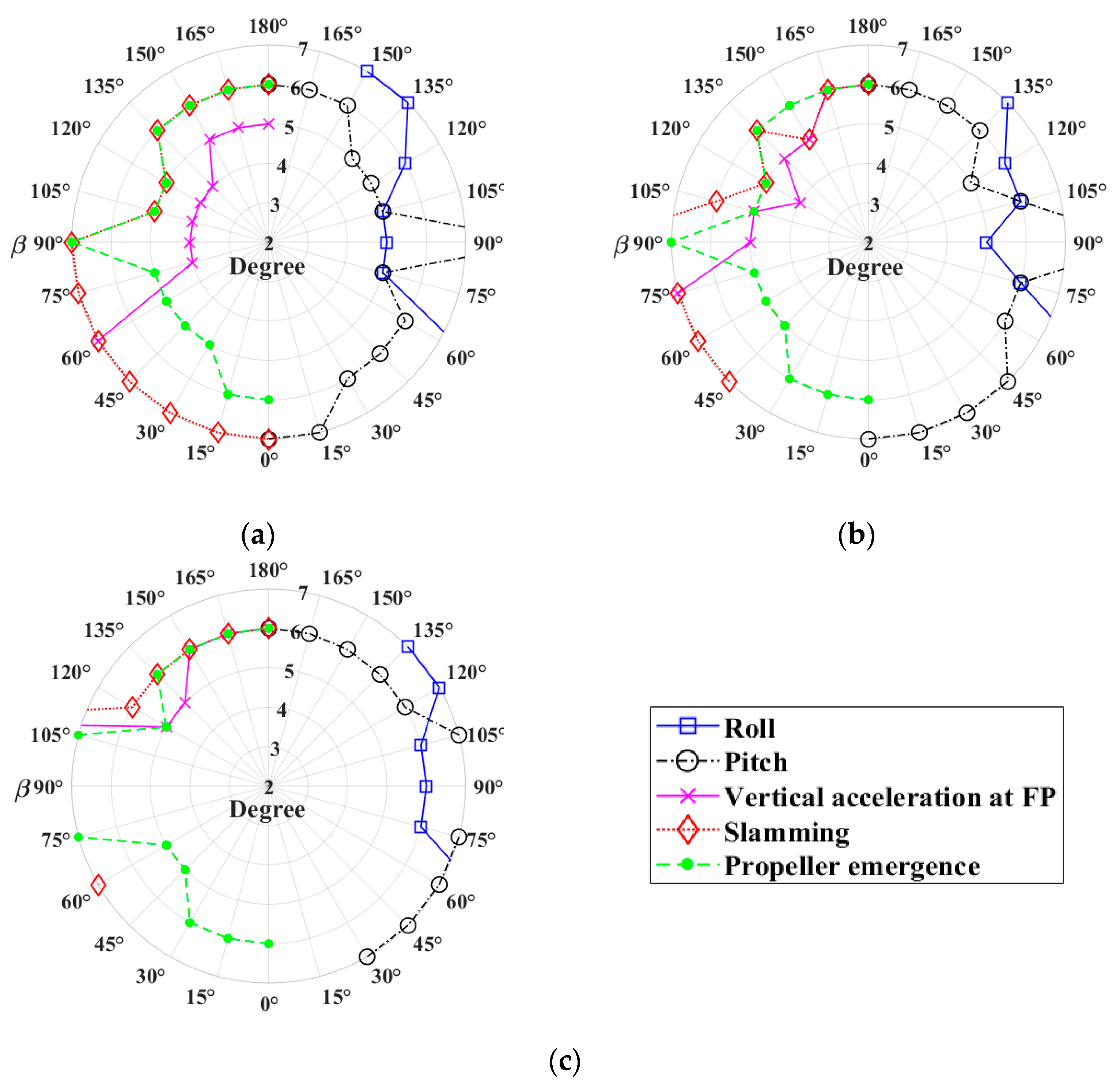 Applsci 15 04268 g005