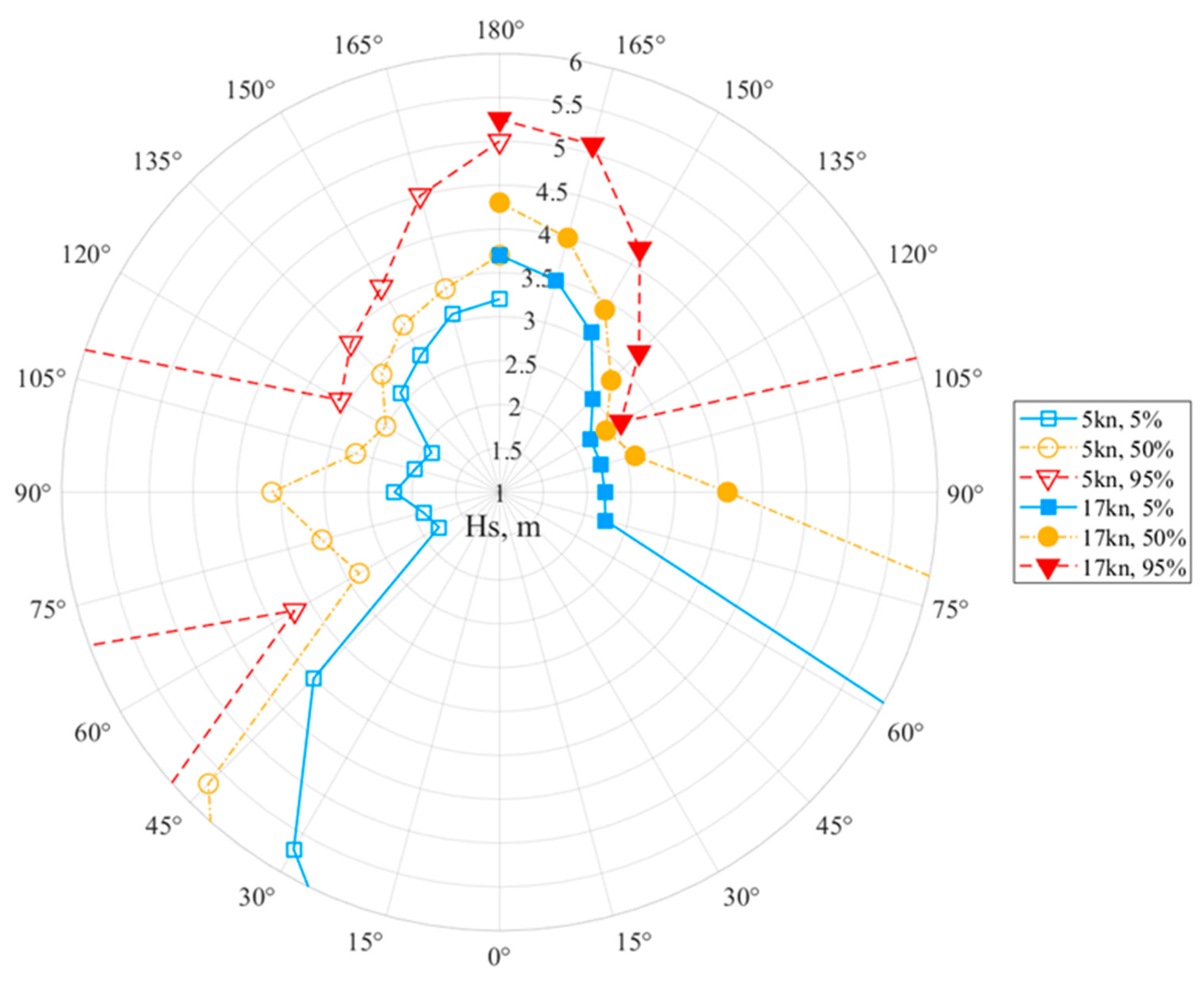 Applsci 15 04268 g006