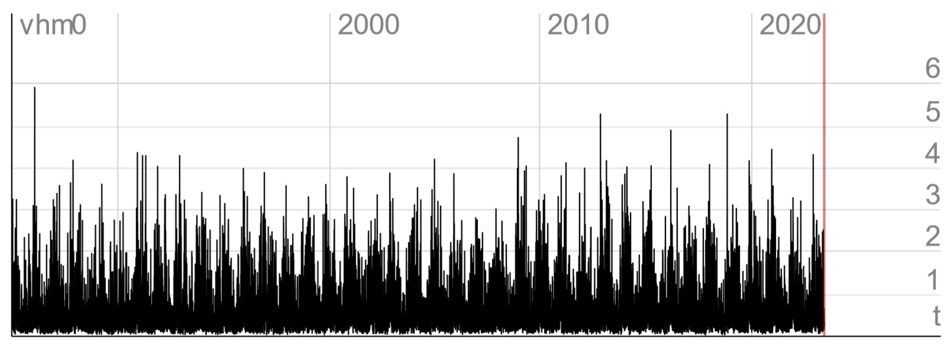 Applsci 15 04268 g009