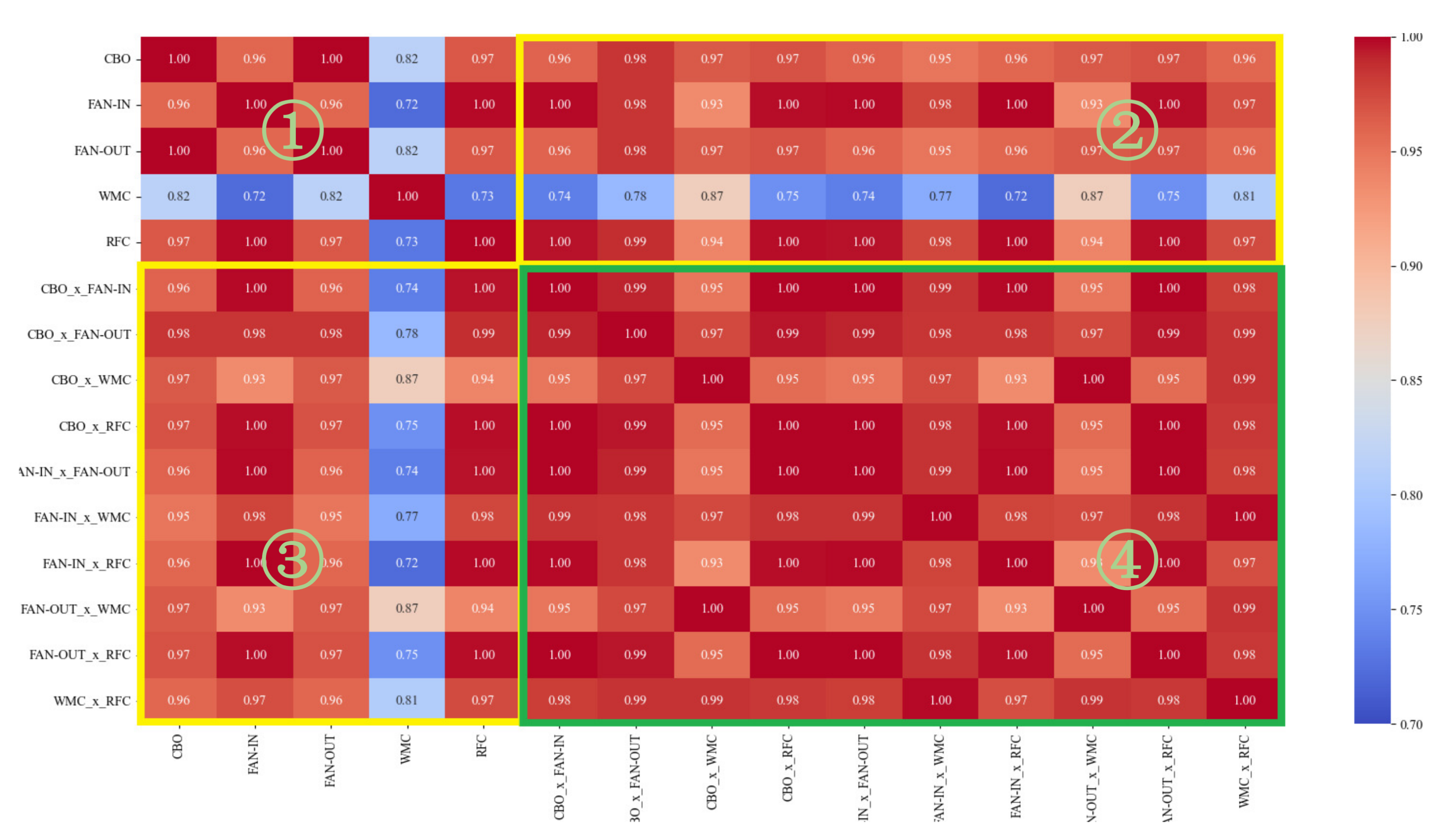 Applsci 15 04270 g004